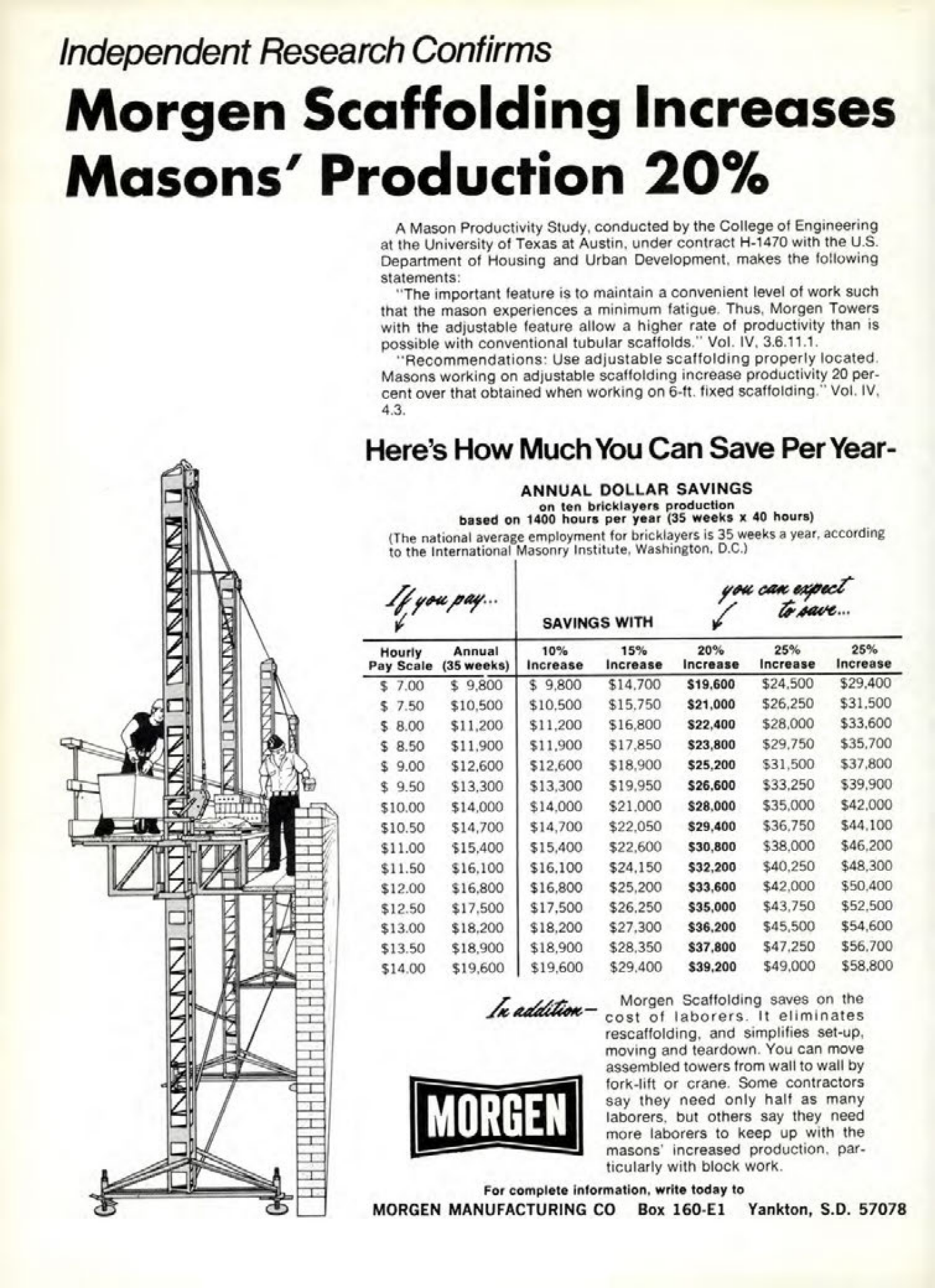 Masonry Magazine January 1977 Page. 50