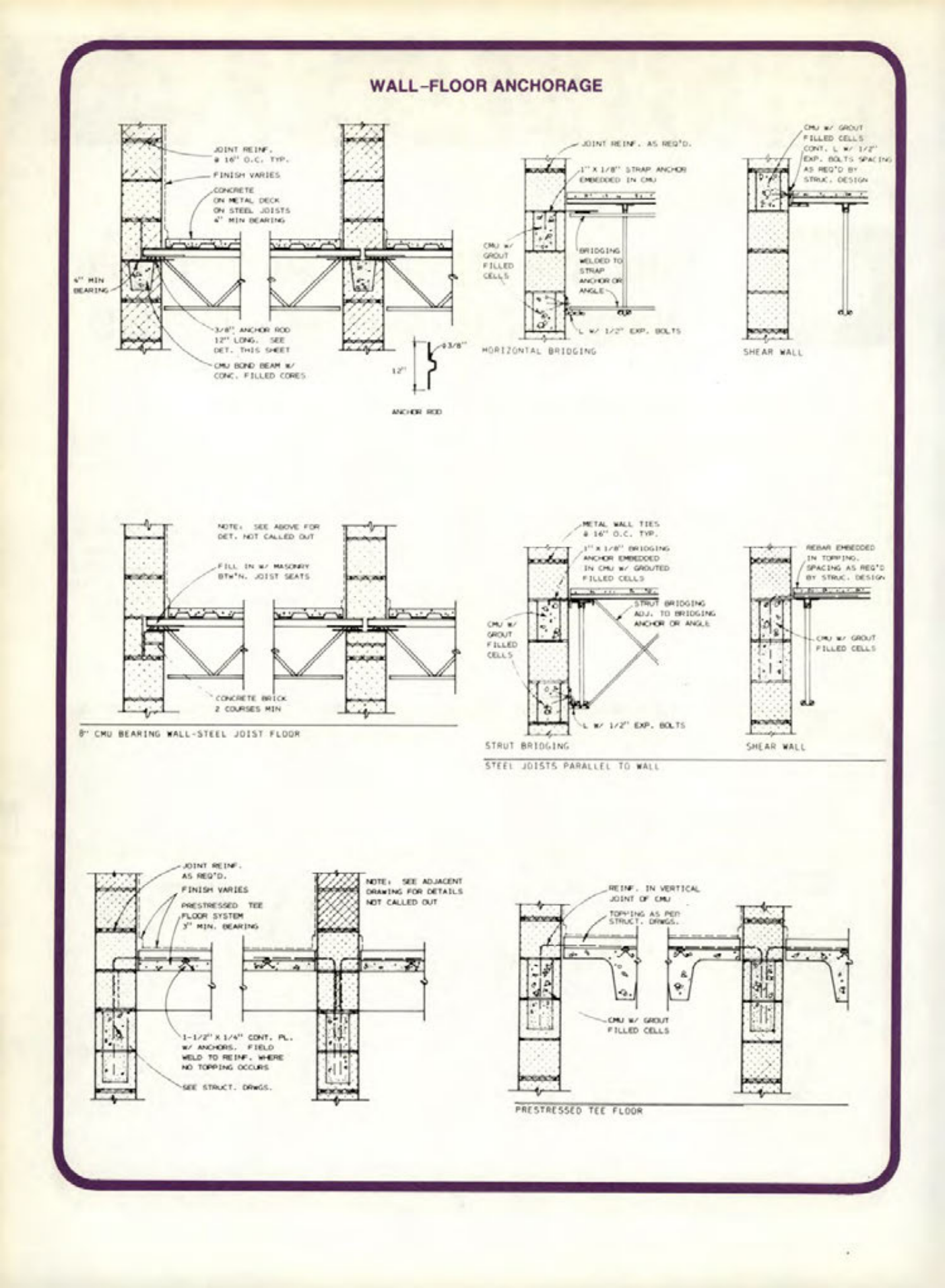 Masonry Magazine April 1978 Page. 14