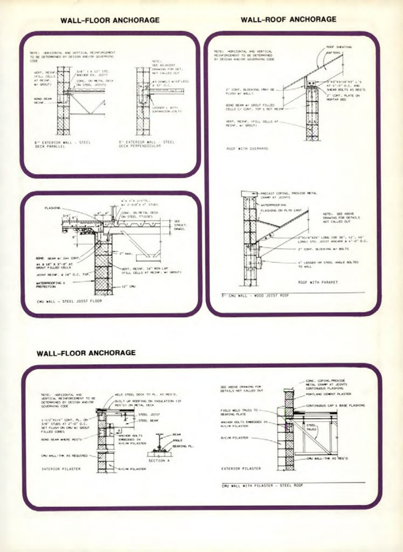 Masonry Magazine April 1978 Page. 15