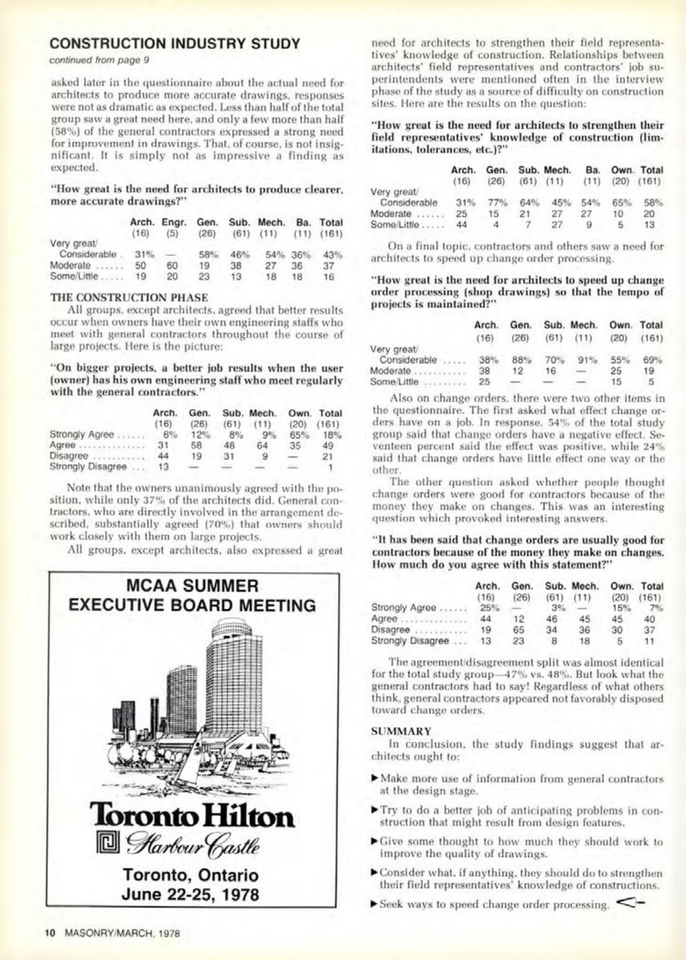 Masonry Magazine March 1978 Page. 10