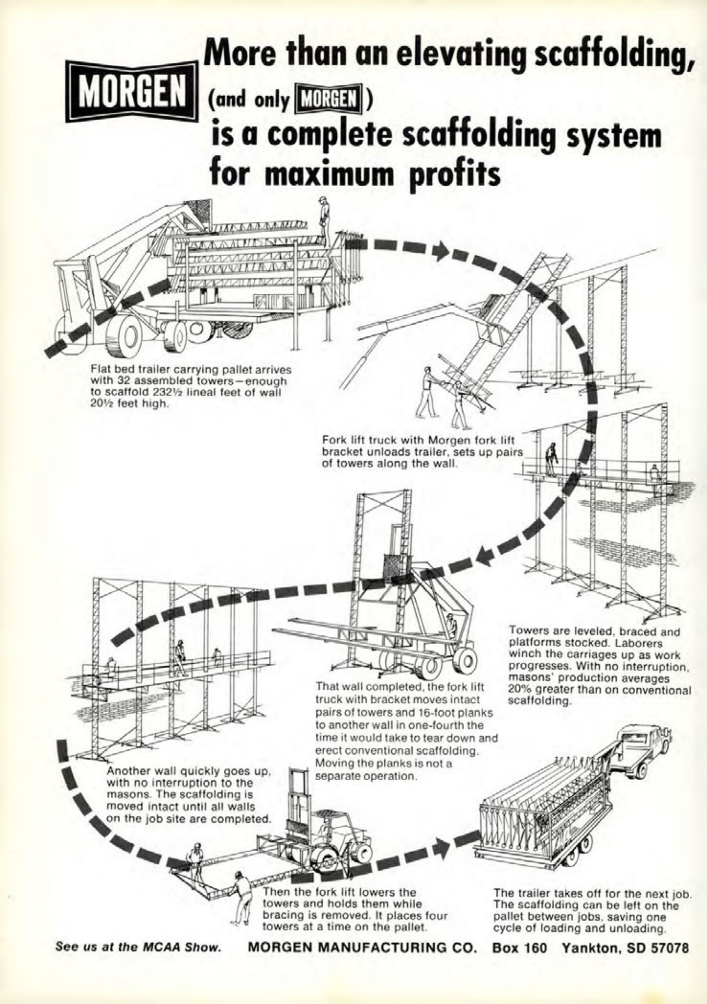 Masonry Magazine February 1979 Page. 2