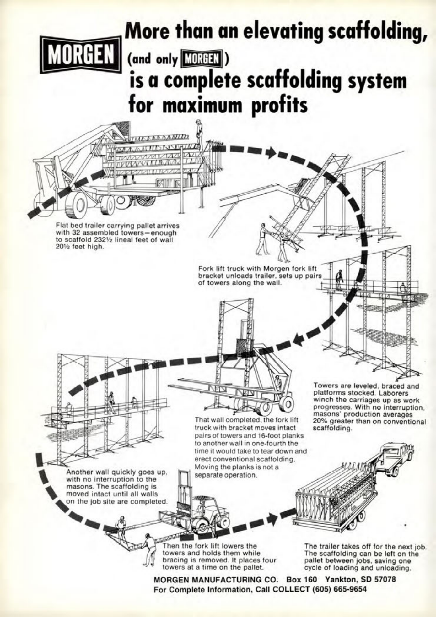 Masonry Magazine July 1979 Page. 34