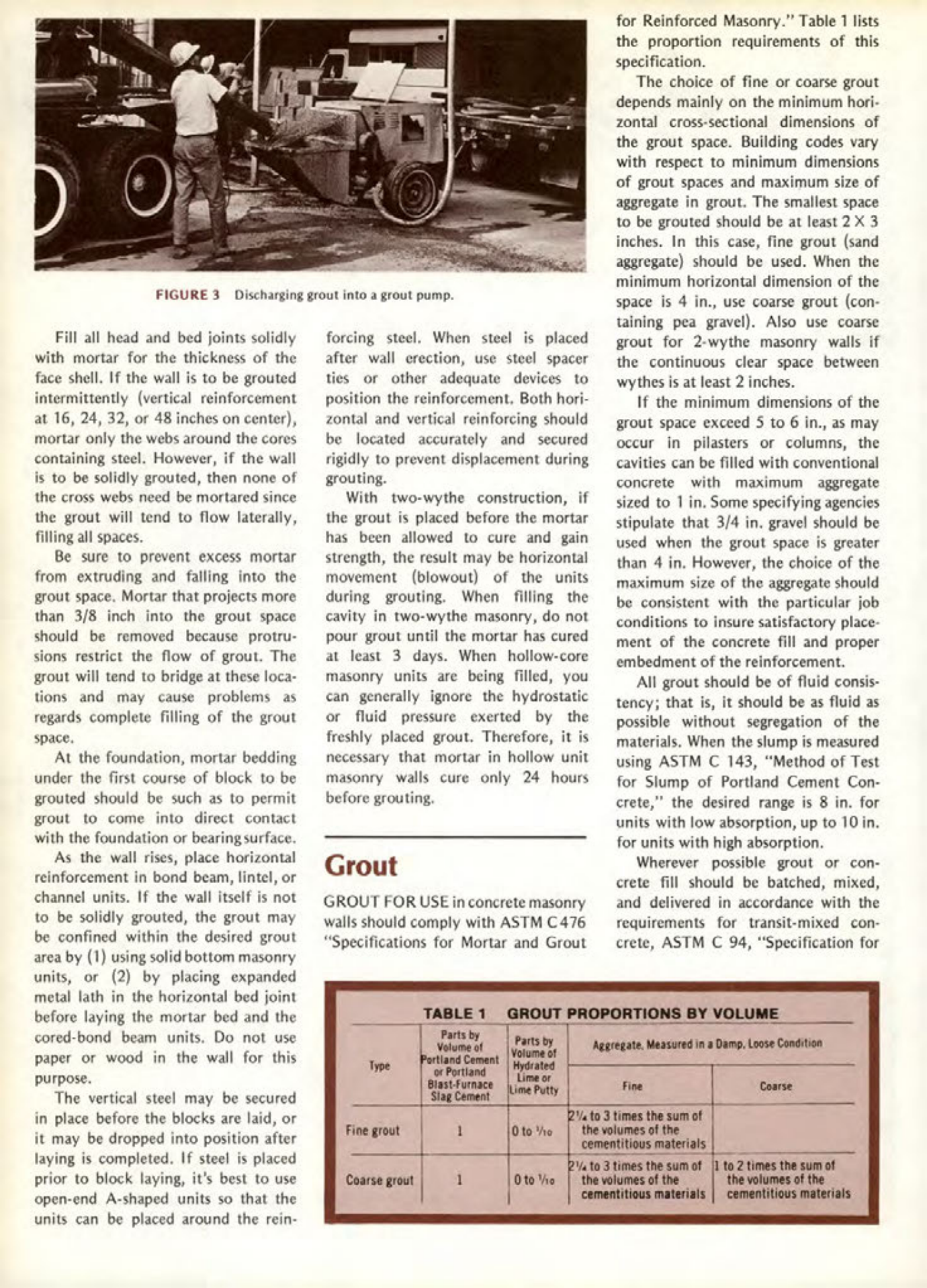 Masonry Magazine March 1979 Page. 18