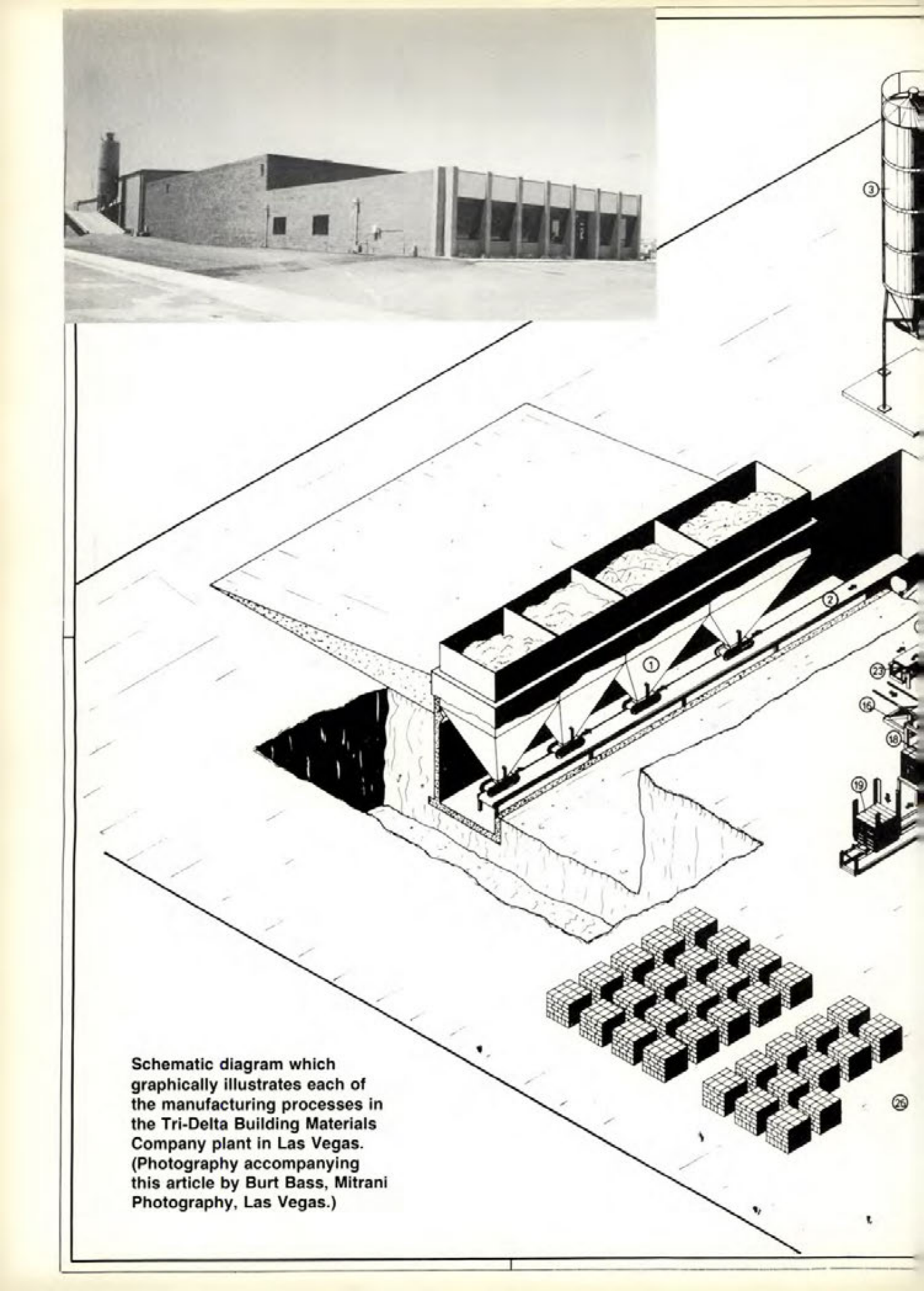 Masonry Magazine October 1979 Page. 16