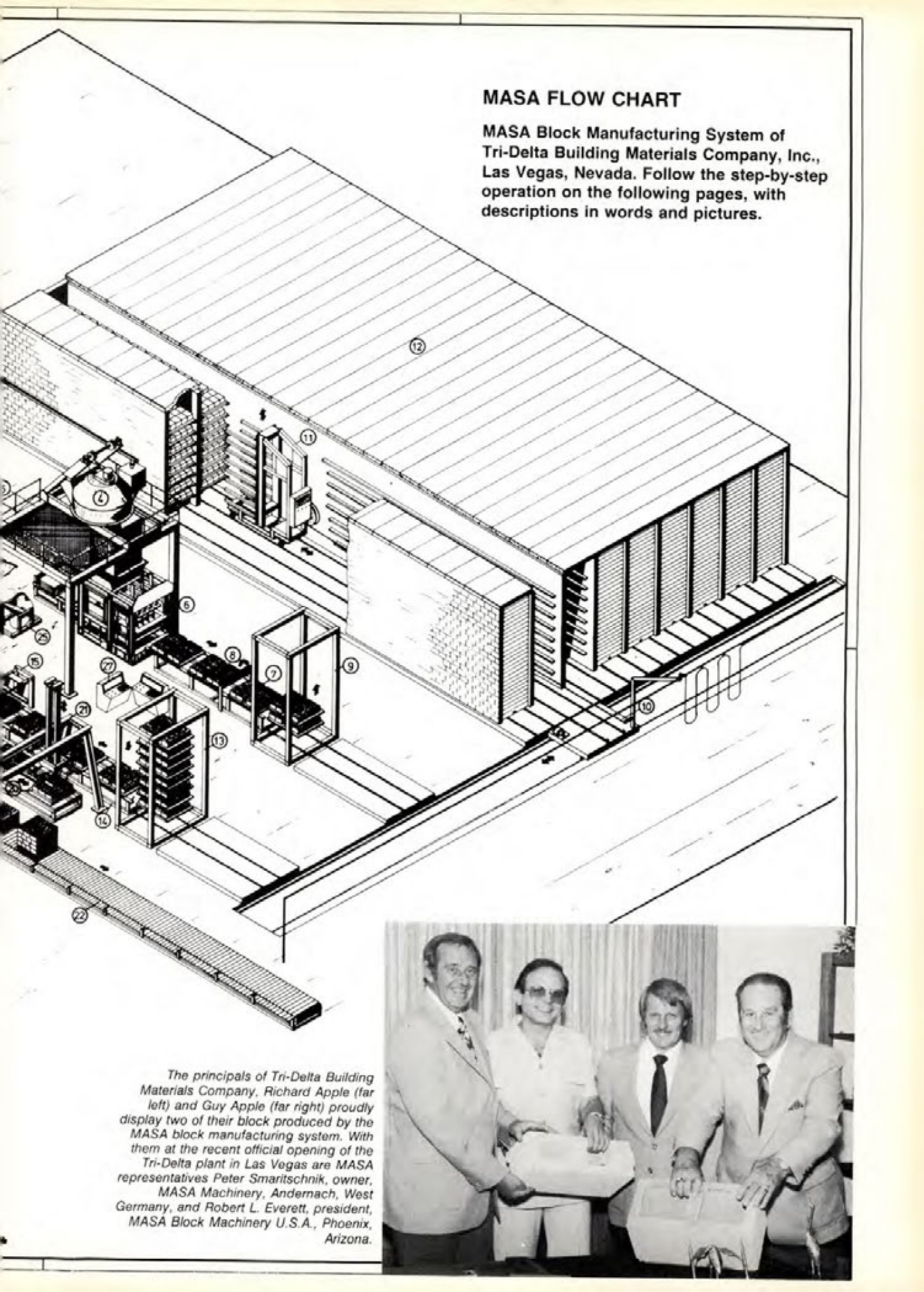 Masonry Magazine October 1979 Page. 17