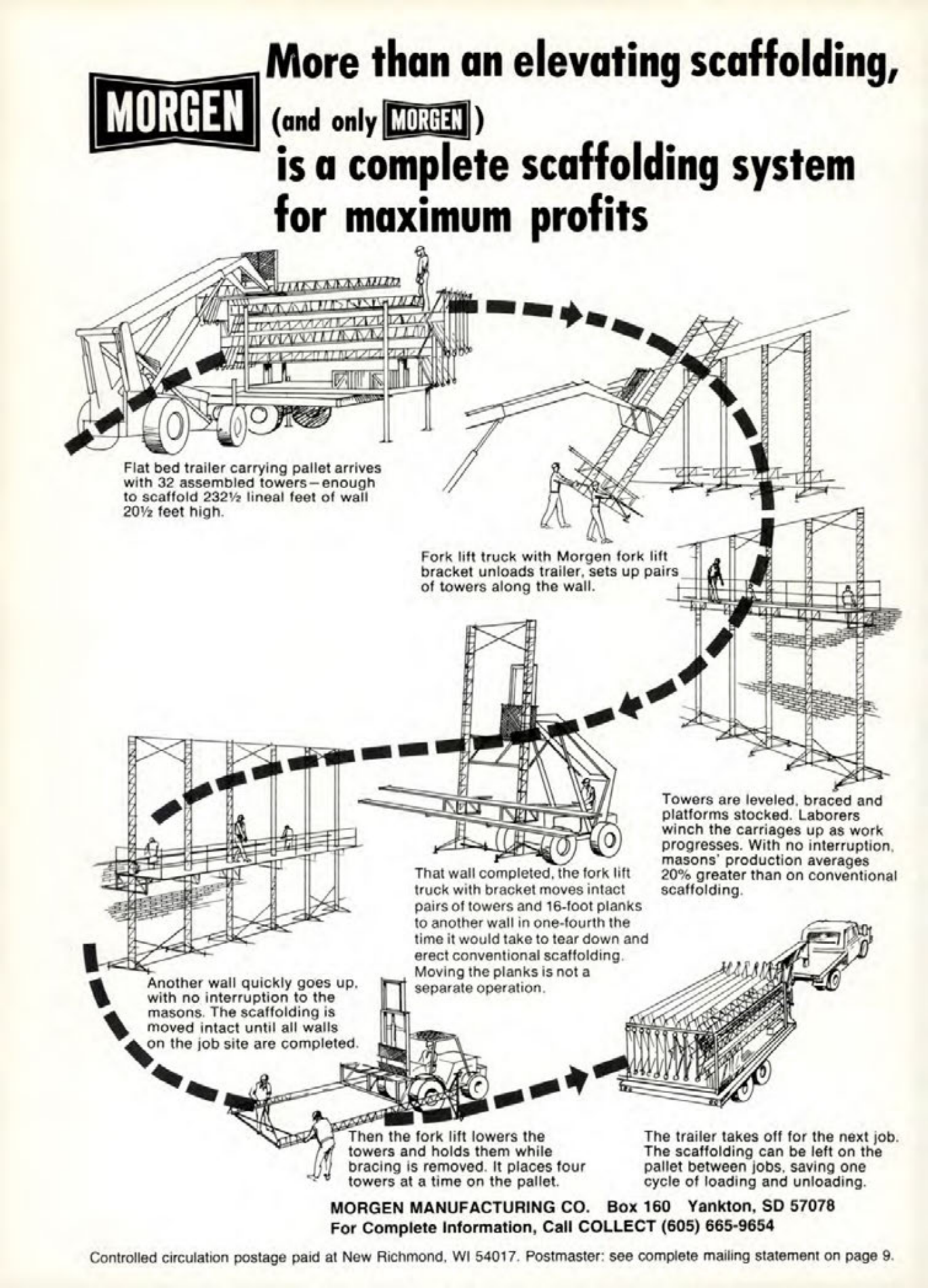 Masonry Magazine February 1980 Page. 2
