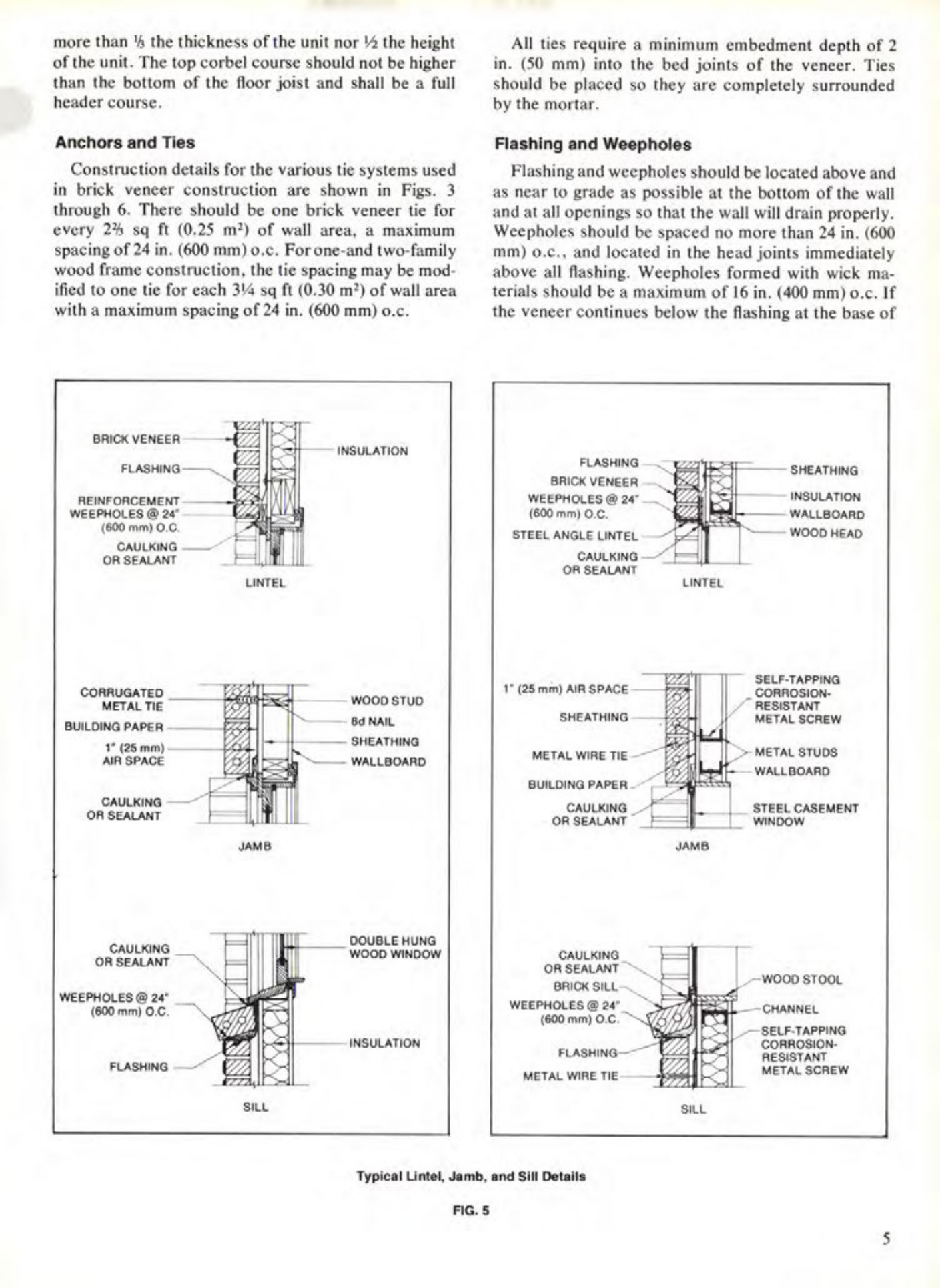 Masonry Magazine June 1980 Page. 21