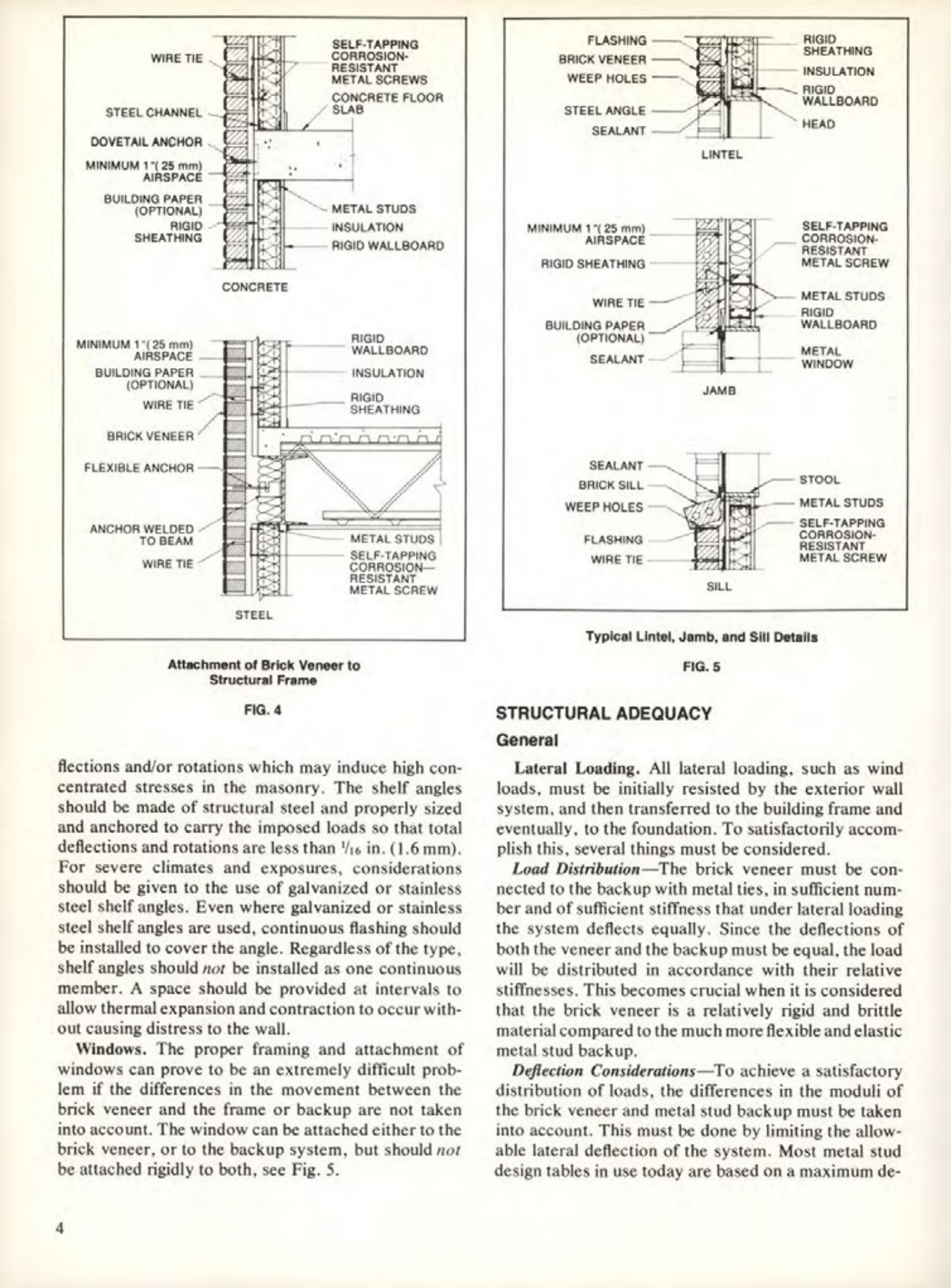 Masonry Magazine October 1980 Page. 16