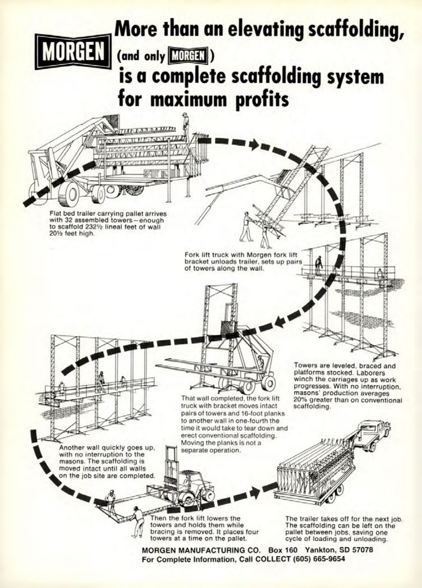 Masonry Magazine September 1980 Page. 2