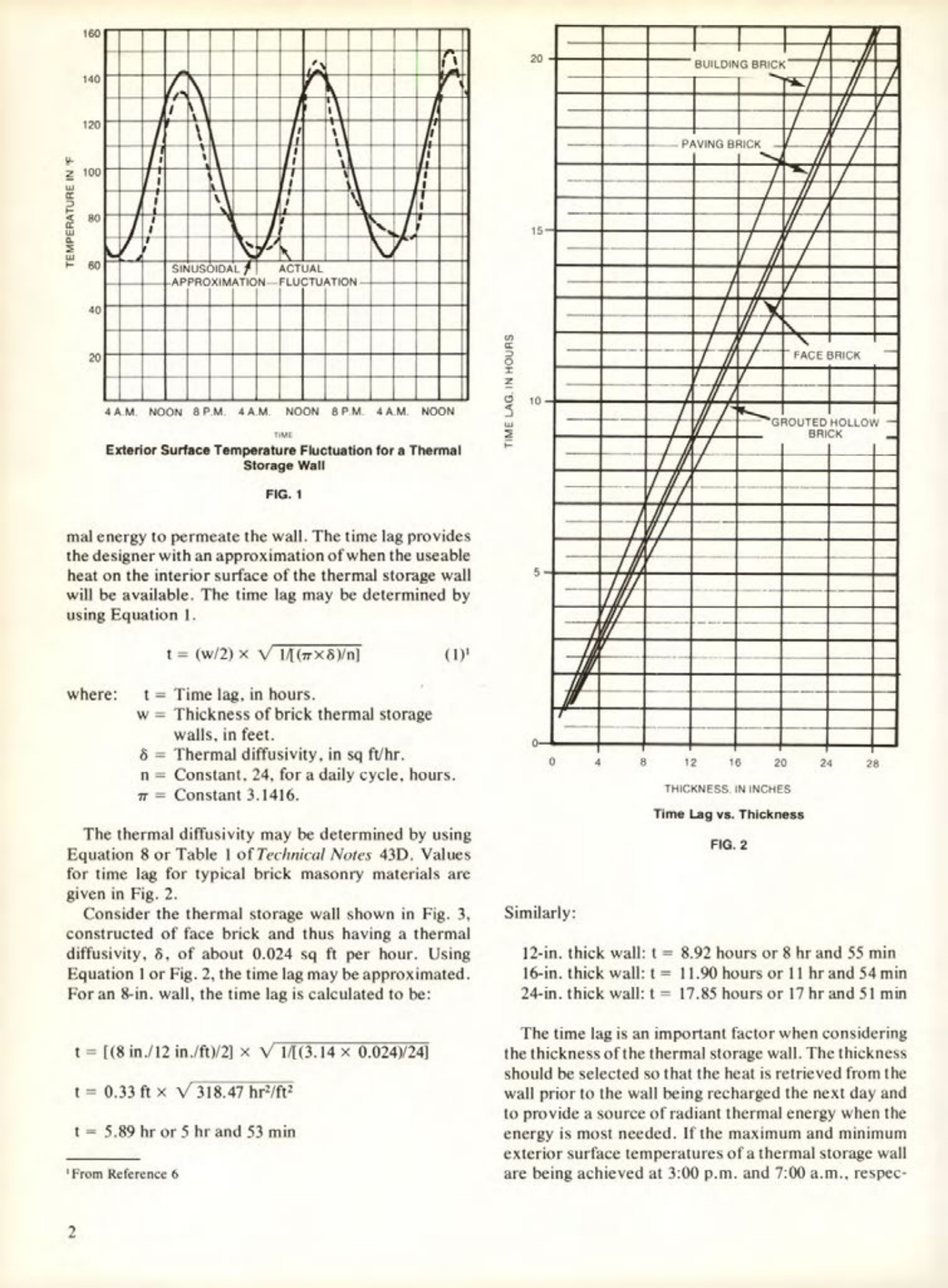 Masonry Magazine August 1981 Page. 14