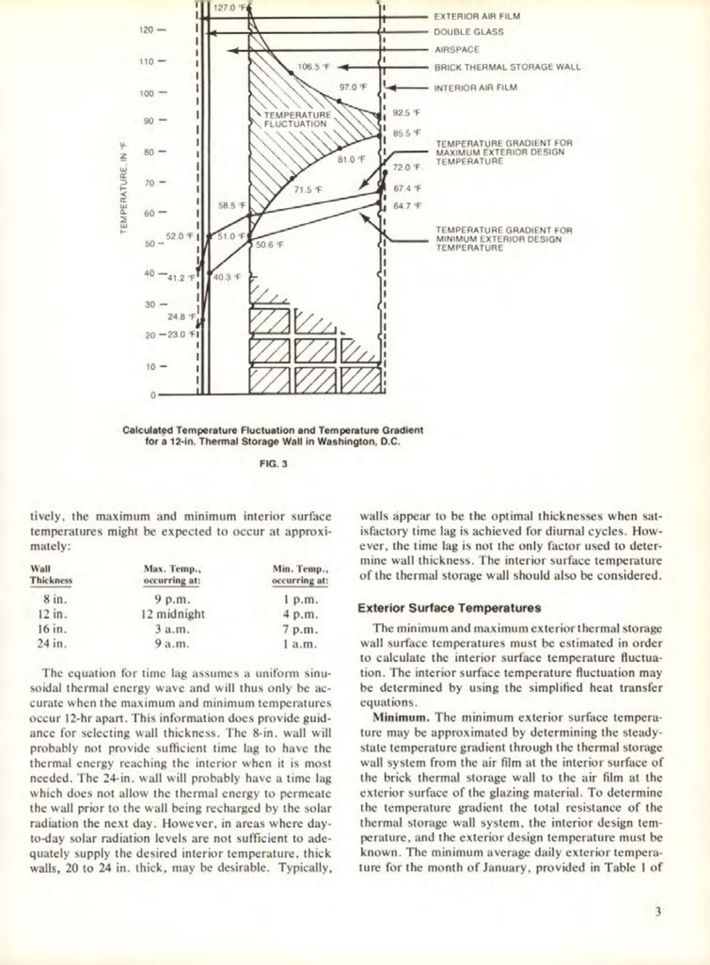 Masonry Magazine August 1981 Page. 15