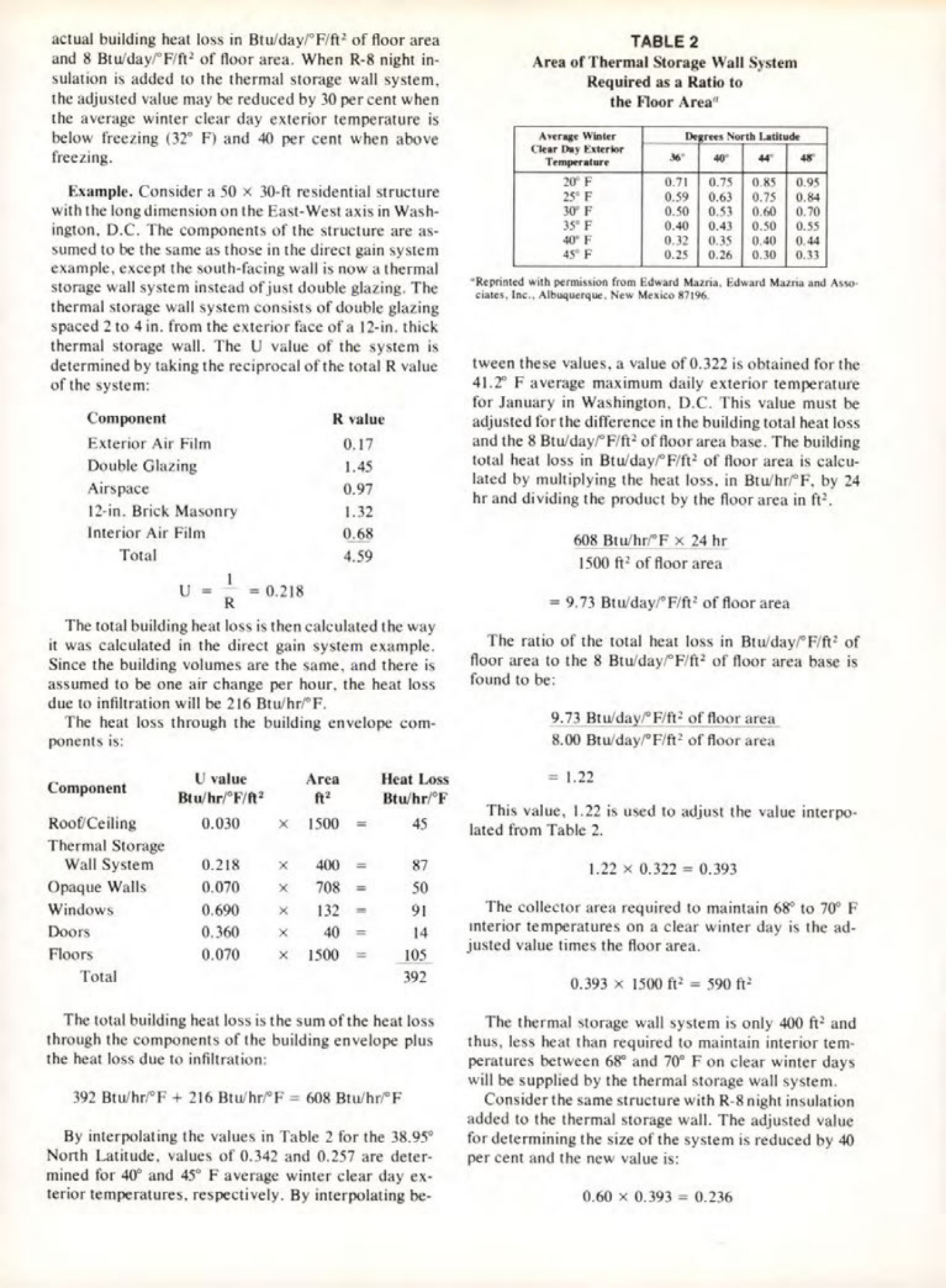 Masonry Magazine February 1981 Page. 35