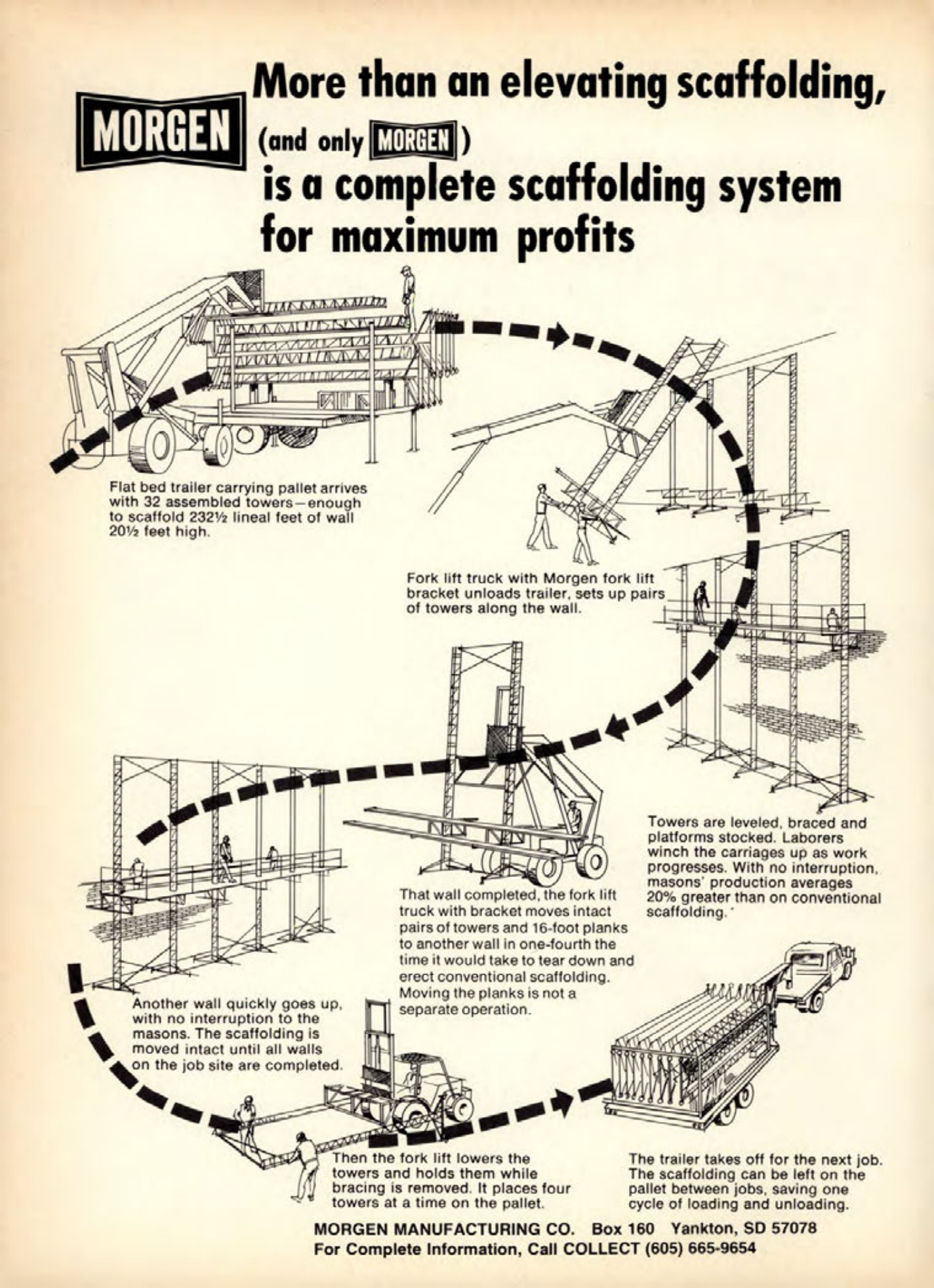 Masonry Magazine February 1981 Page. 60