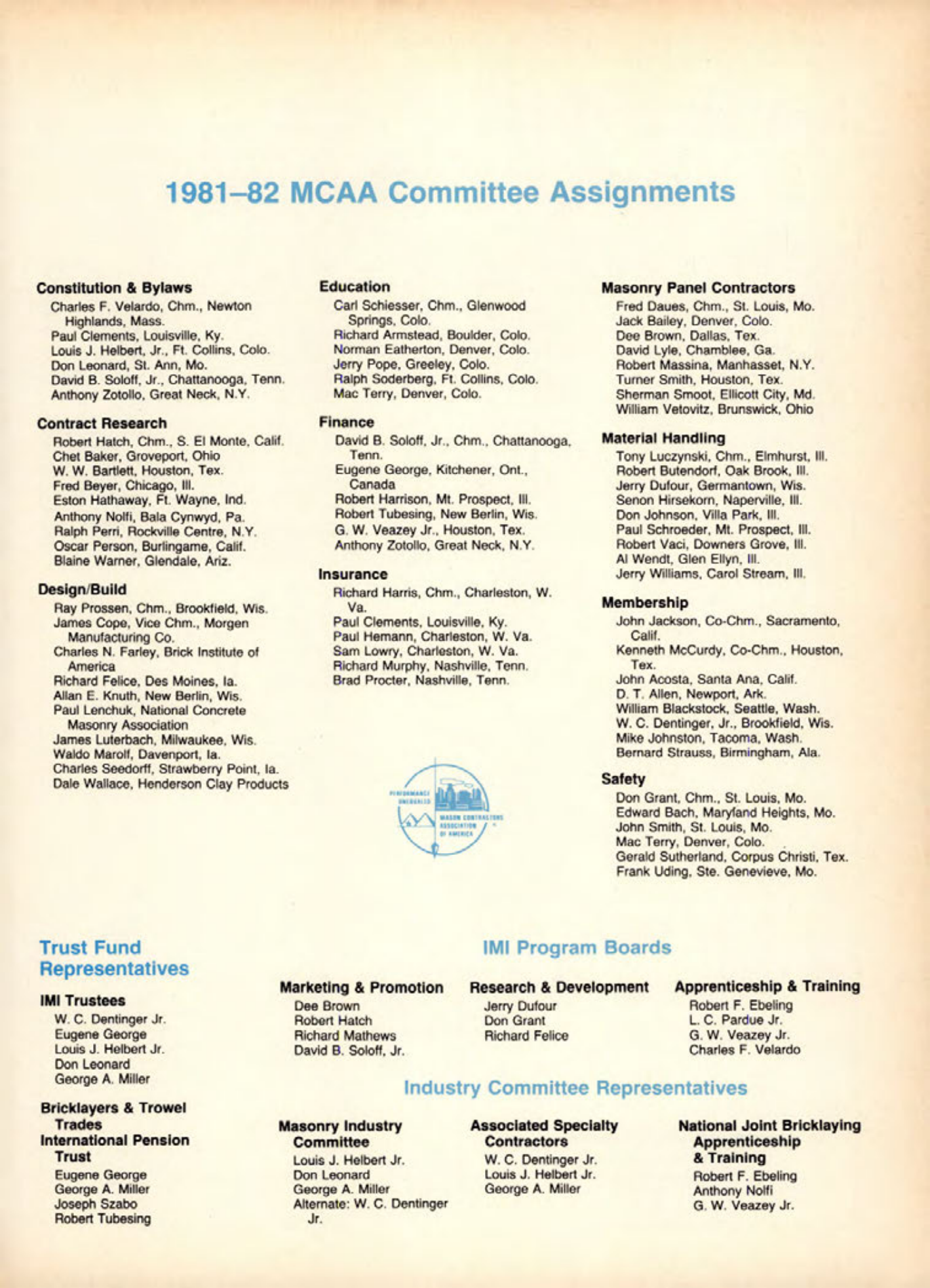 Masonry Magazine May 1981 Page. 21