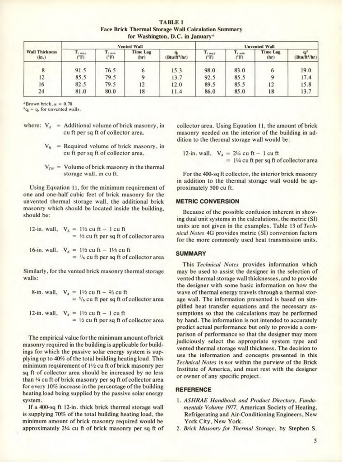 Masonry Magazine October 1981 Page. 18