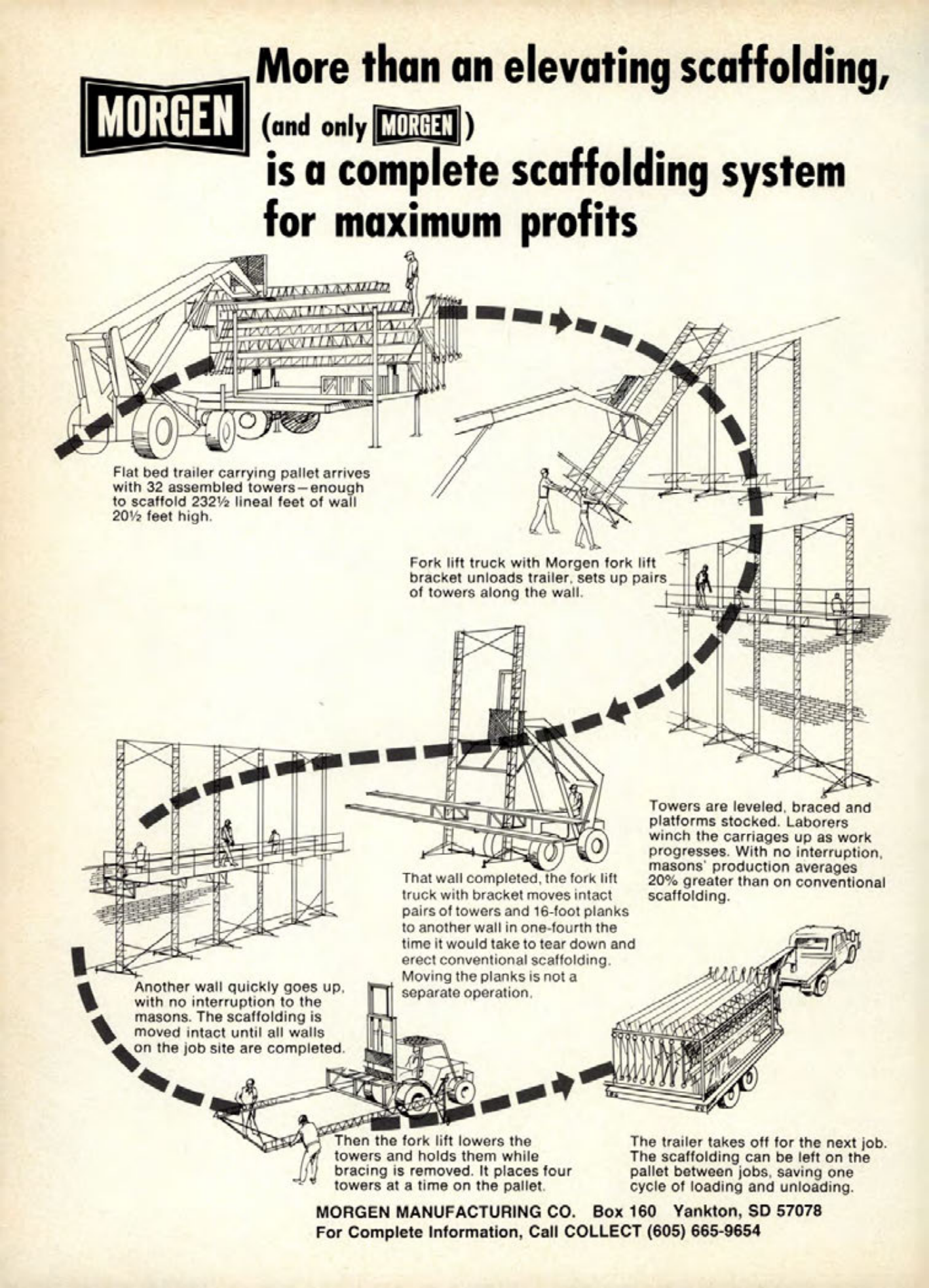 Masonry Magazine April 1982 Page. 38