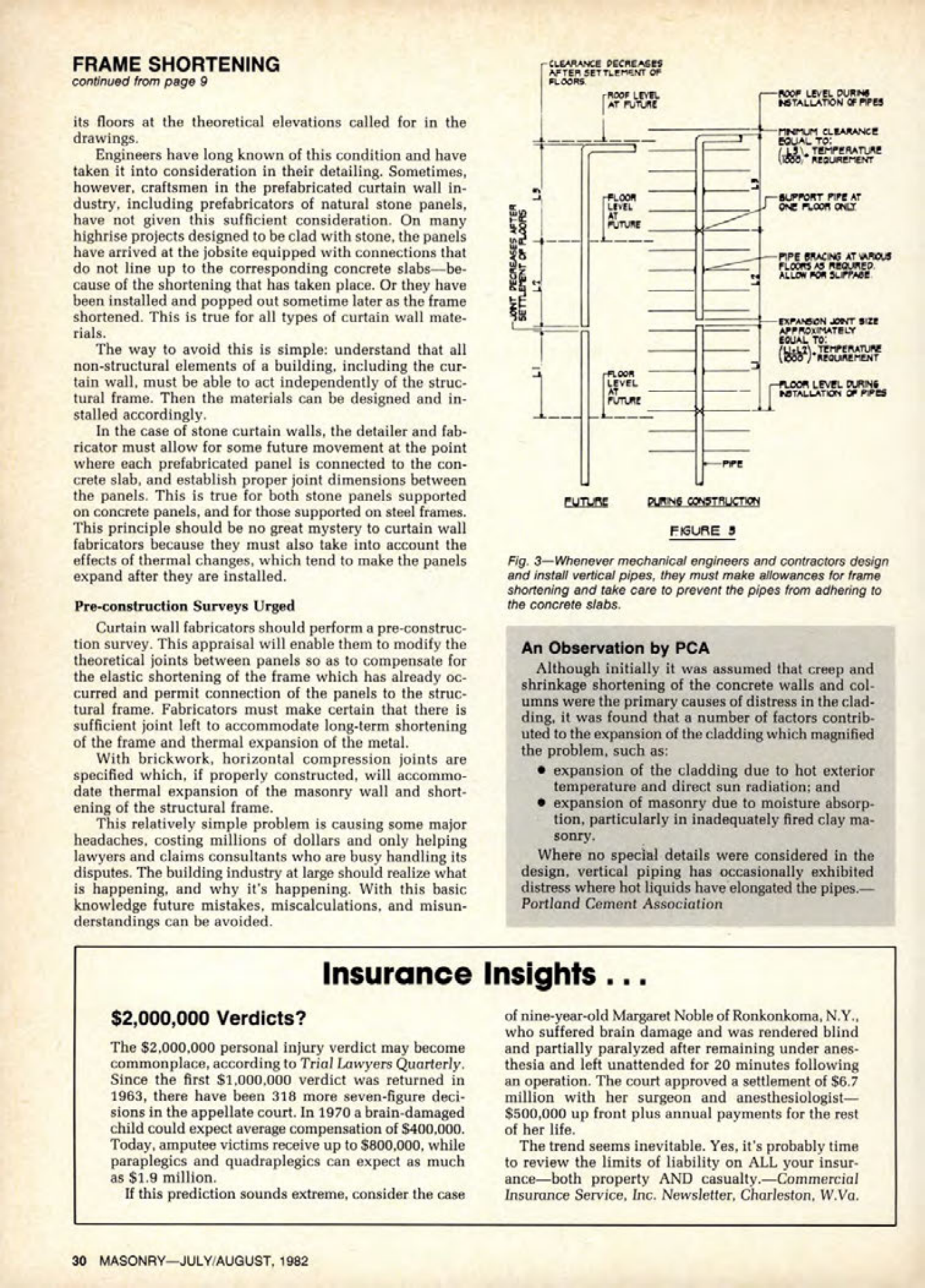 Masonry Magazine August 1982 Page. 28