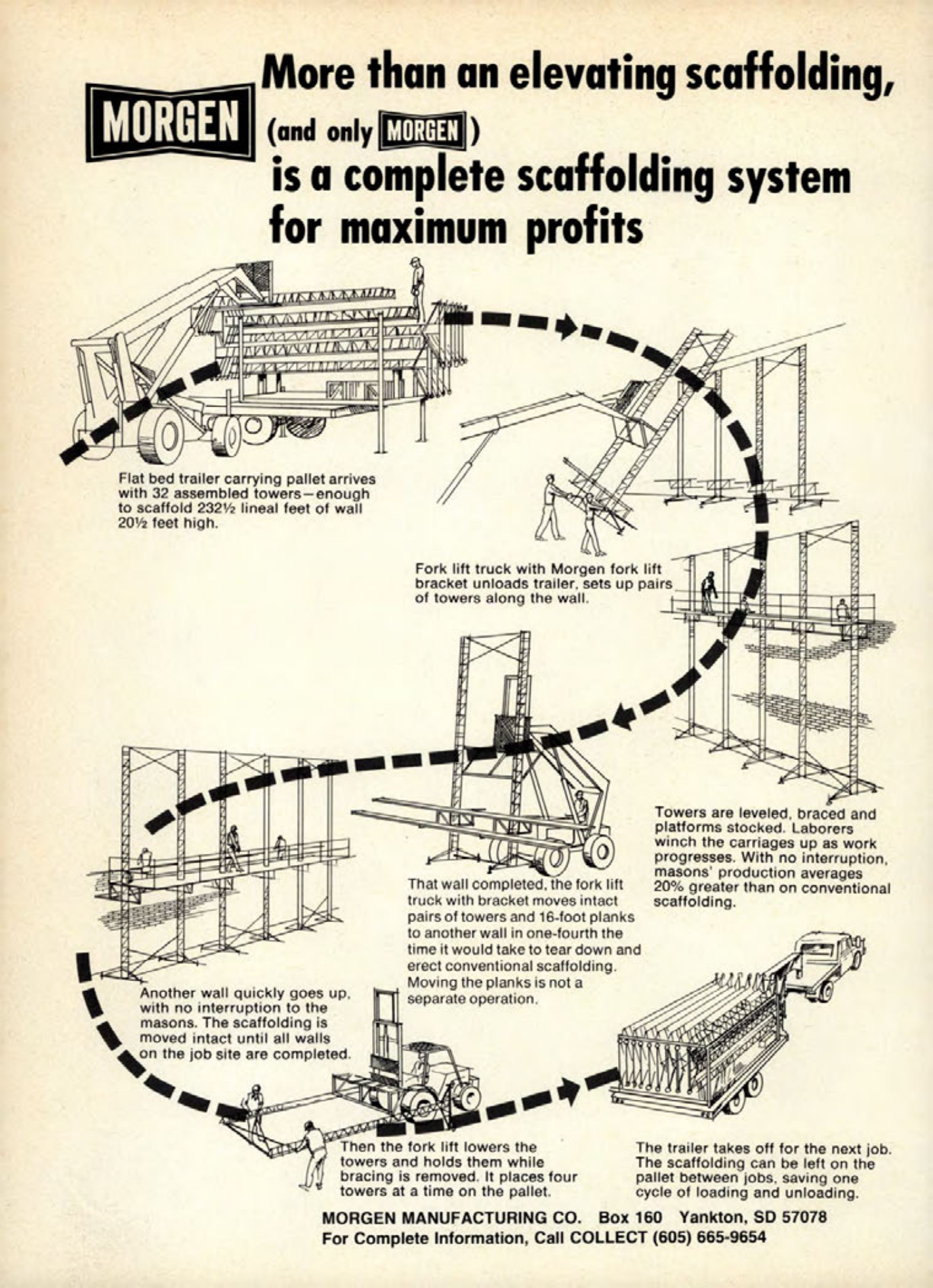 Masonry Magazine February 1983 Page. 2