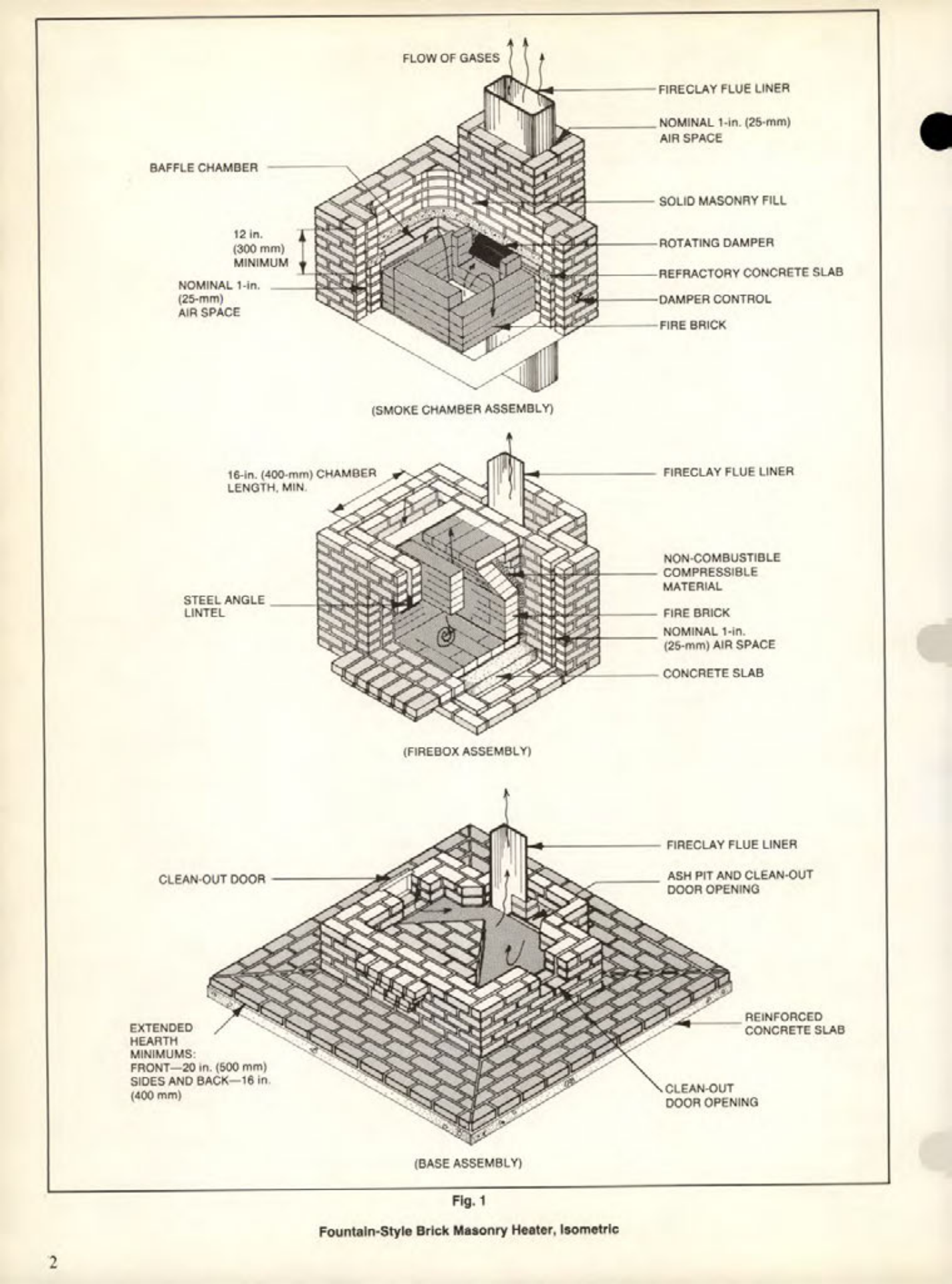 Masonry Magazine January 1984 Page. 22