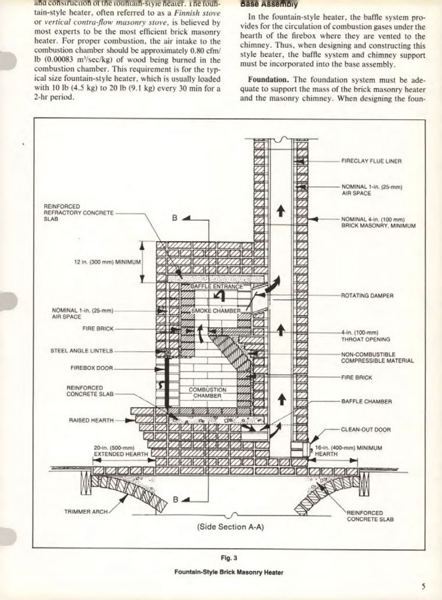 Masonry Magazine January 1984 Page. 25