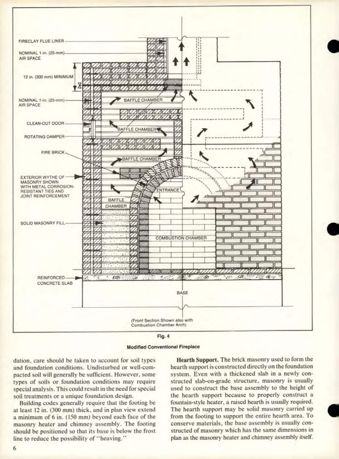 Masonry Magazine January 1984 Page. 26