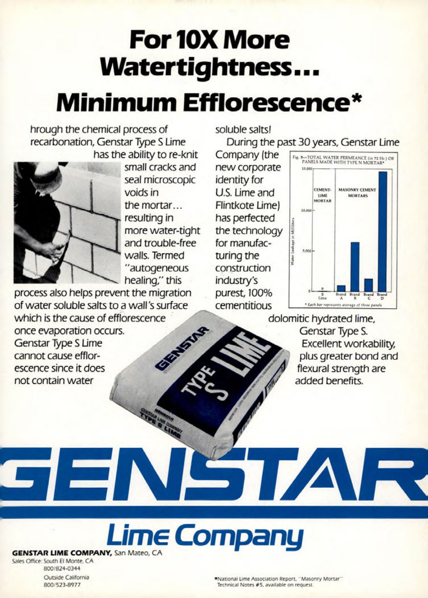 Masonry Magazine April 1986 Page. 53