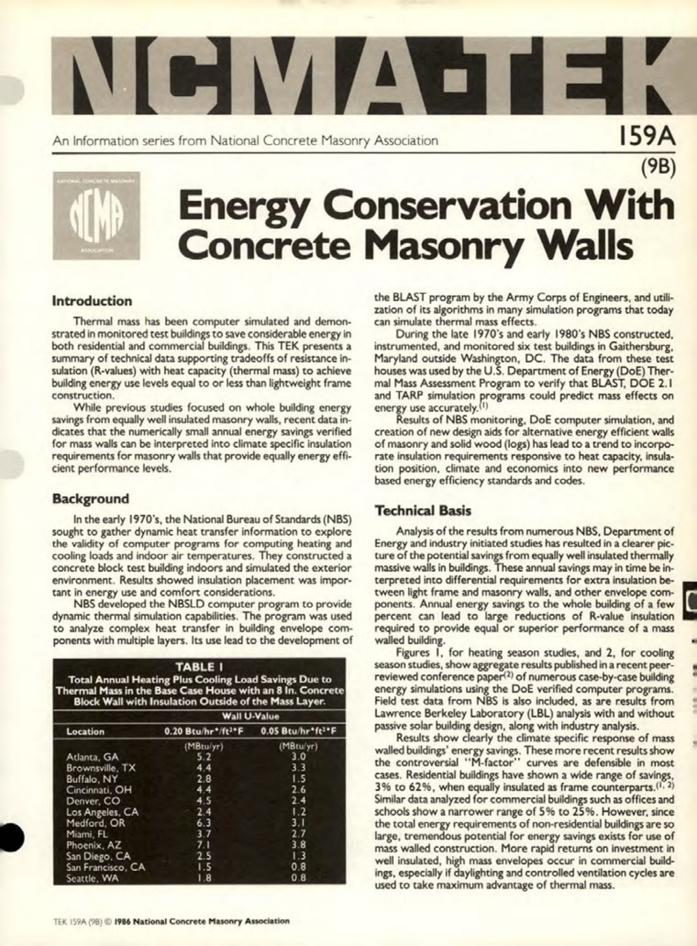 Masonry Magazine December 1986 Page. 21