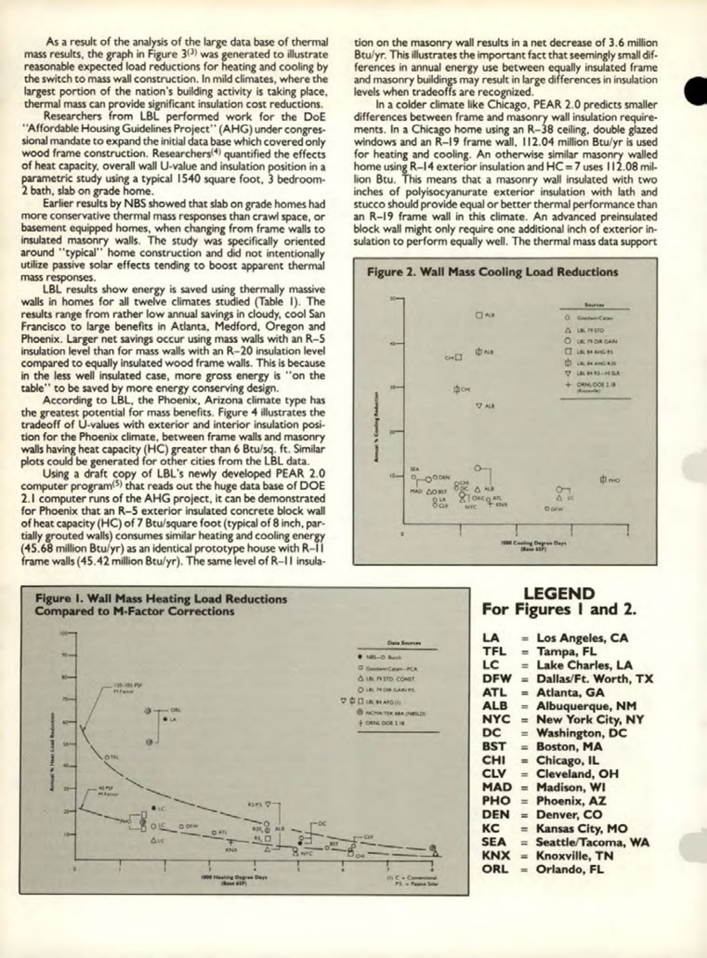 Masonry Magazine December 1986 Page. 22