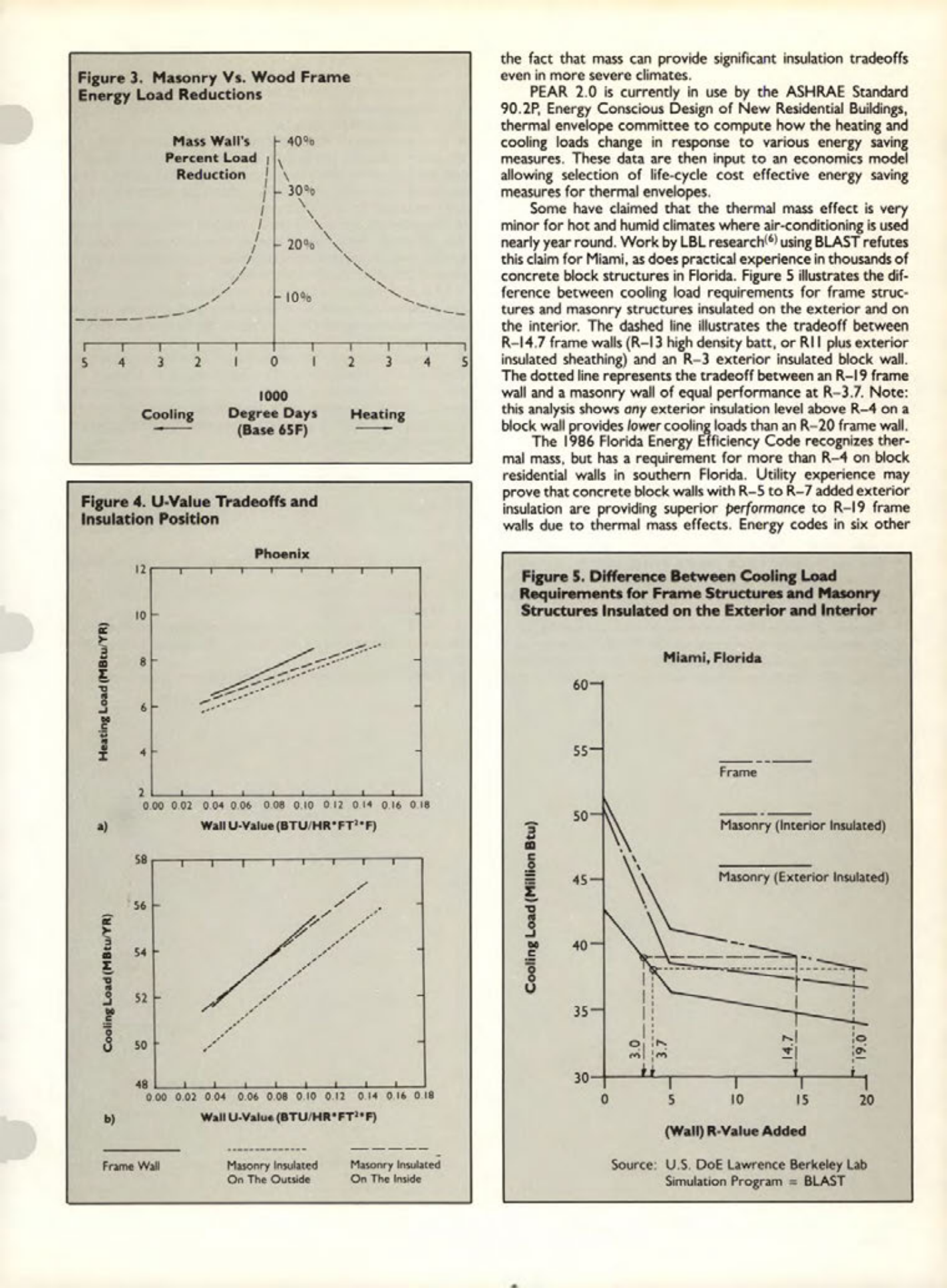 Masonry Magazine December 1986 Page. 23
