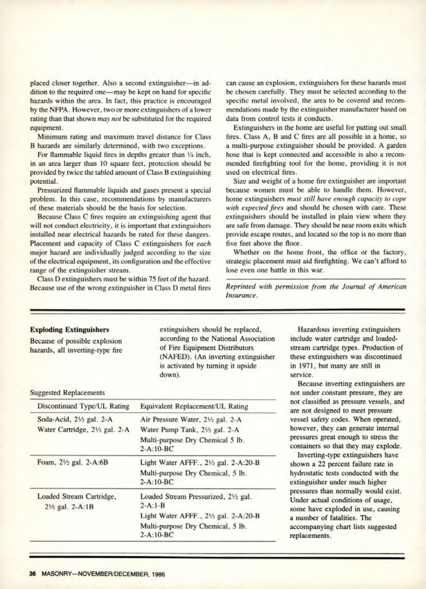 Masonry Magazine December 1986 Page. 36