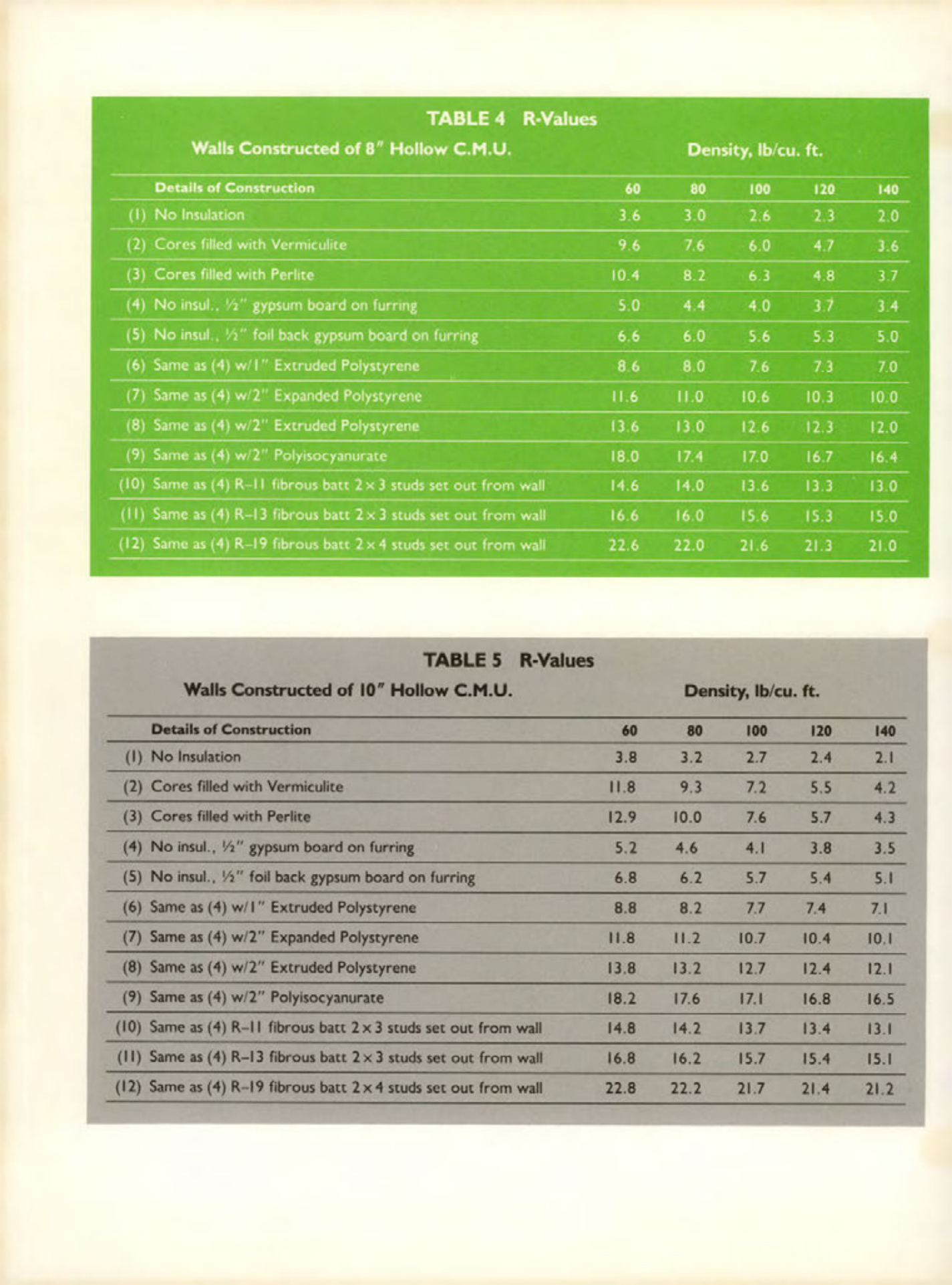 Masonry Magazine October 1986 Page. 24
