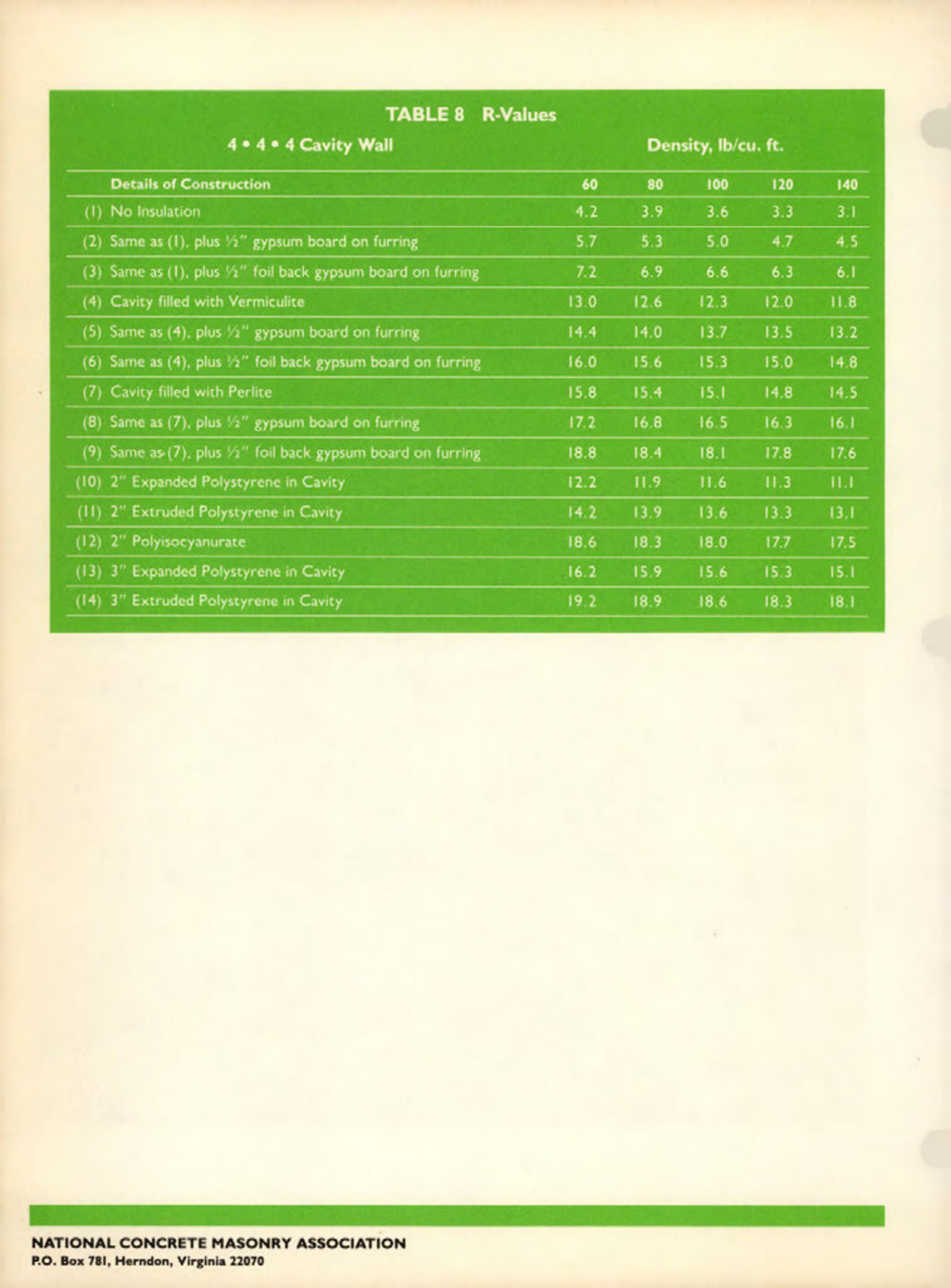 Masonry Magazine October 1986 Page. 26
