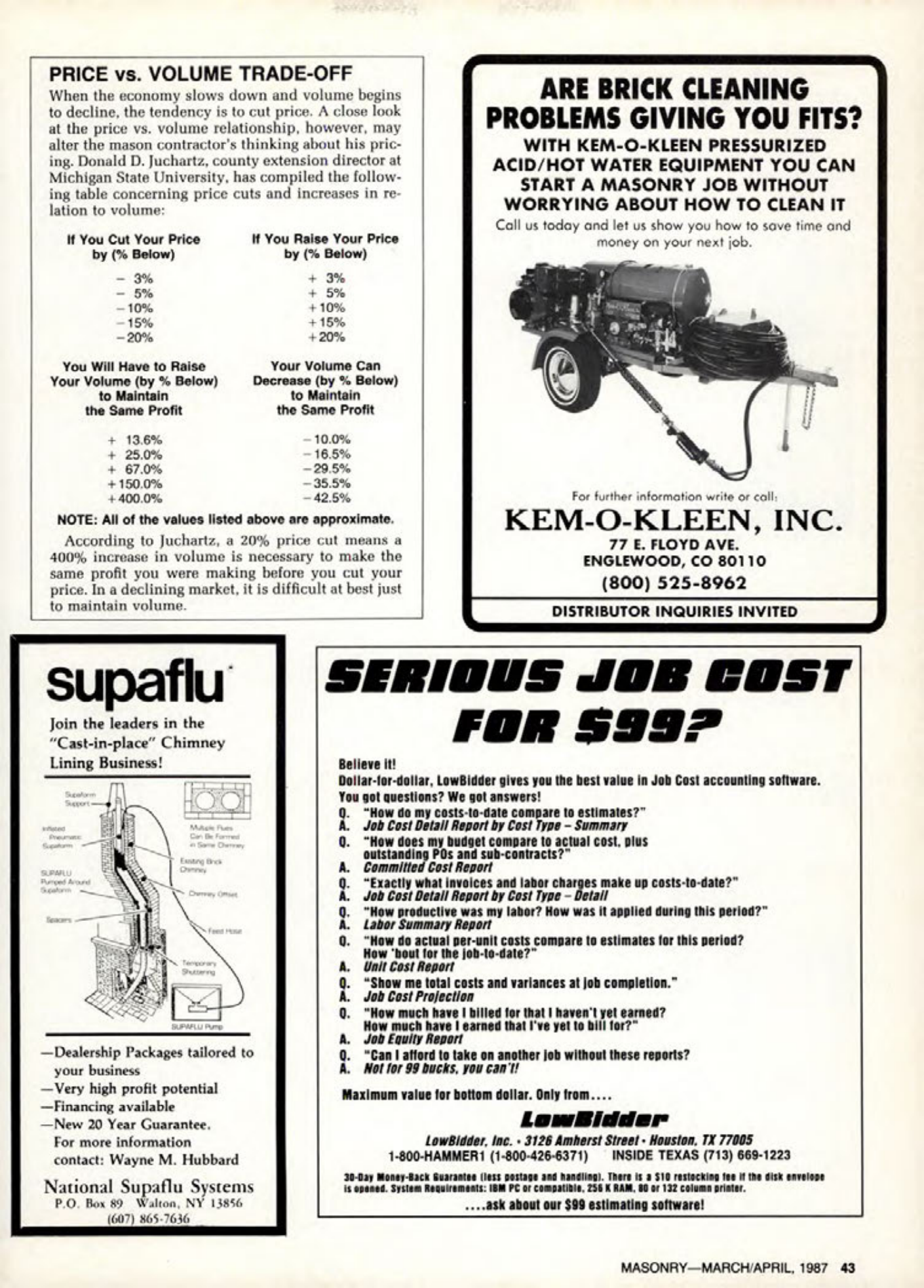 Masonry Magazine April 1987 Page. 43