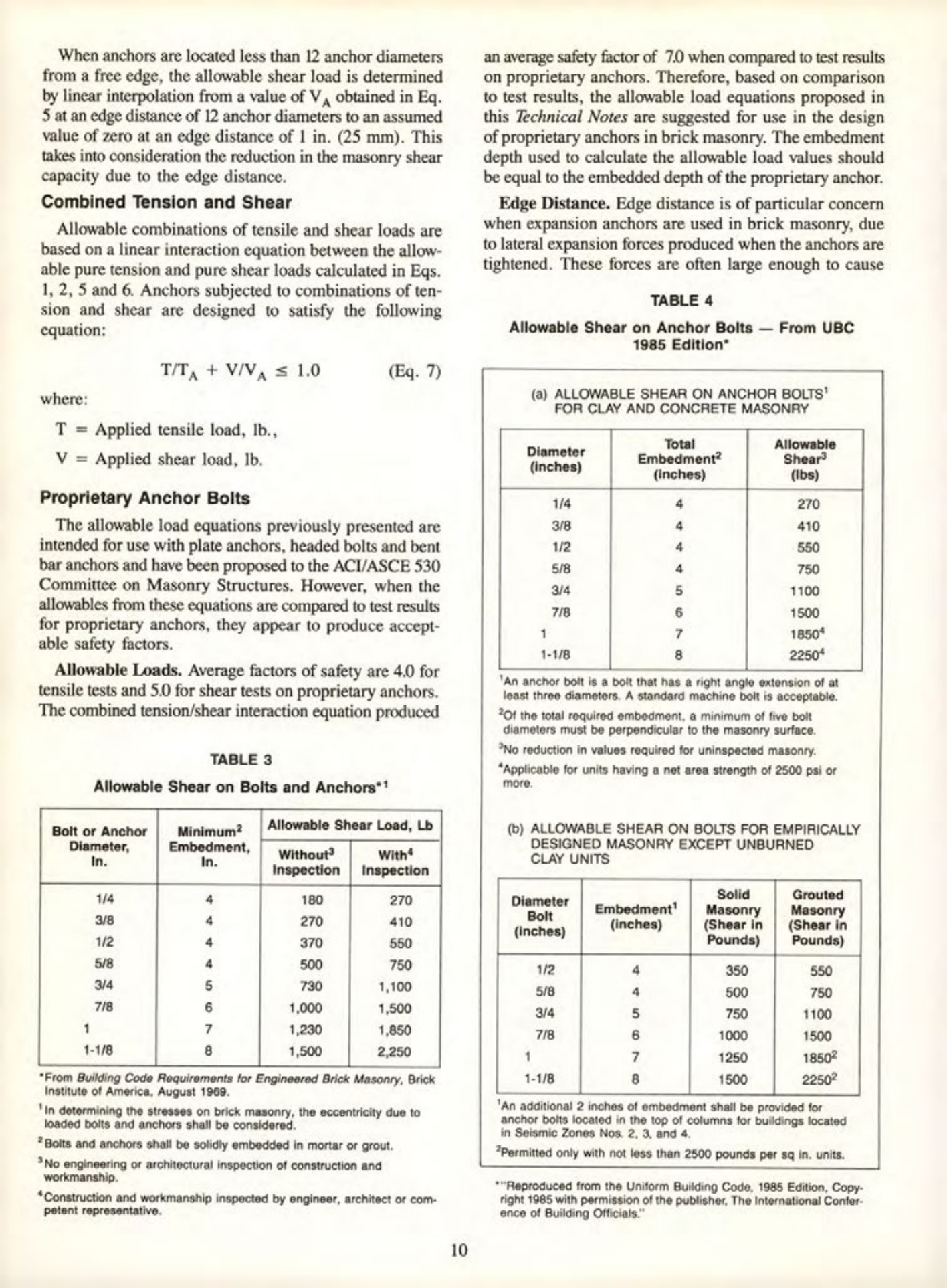 Masonry Magazine August 1987 Page. 28
