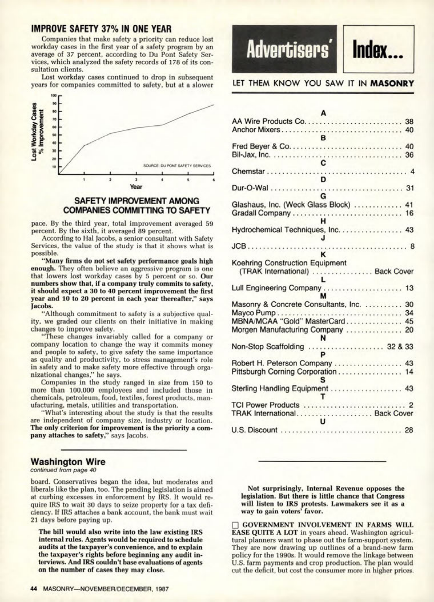 Masonry Magazine December 1987 Page. 44