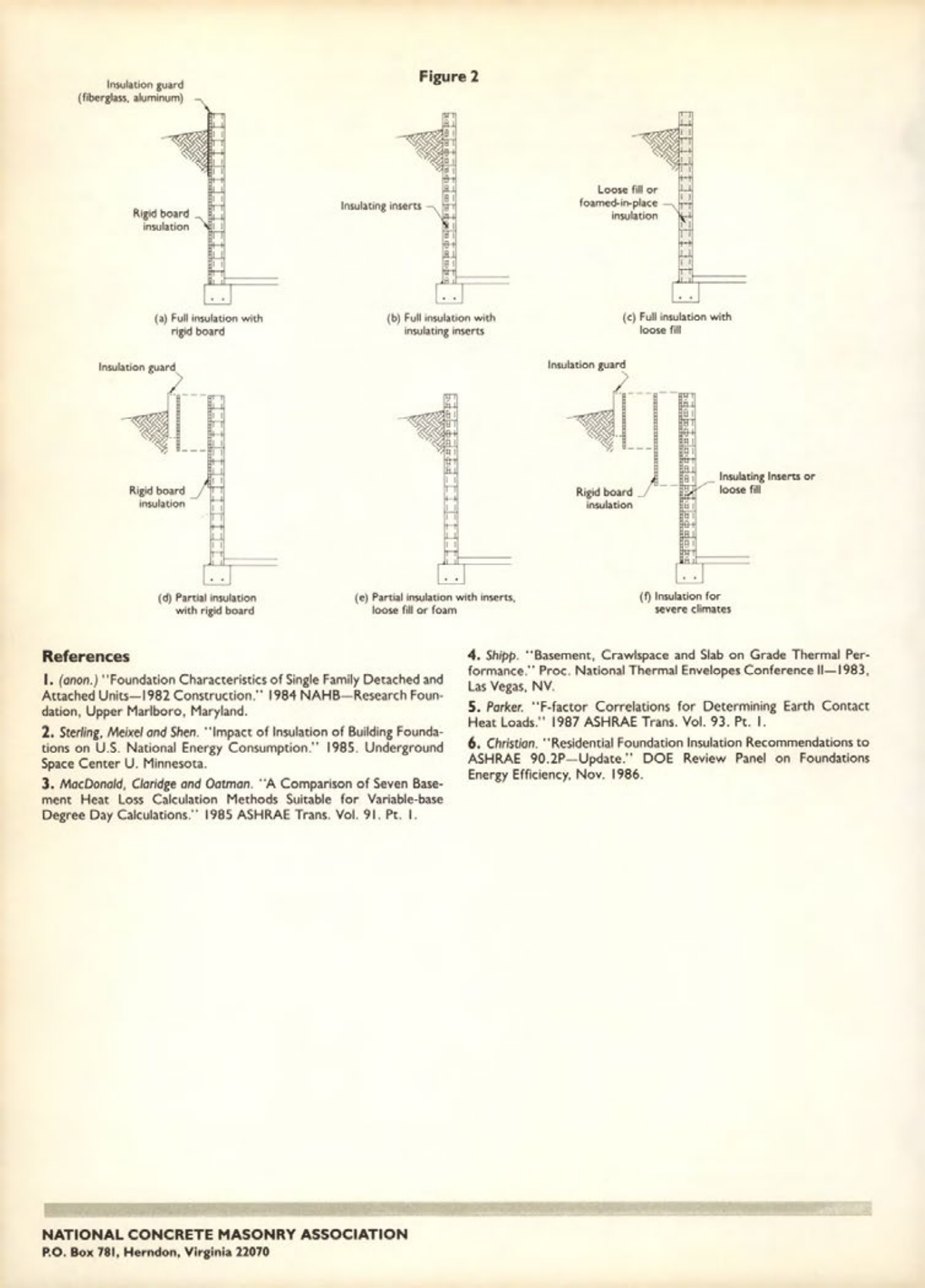 Masonry Magazine June 1987 Page. 32