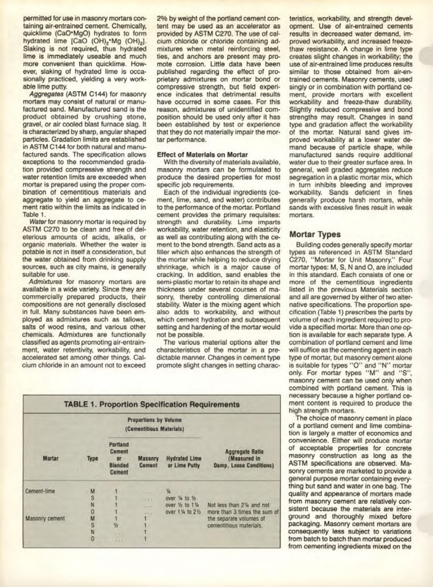 Masonry Magazine October 1987 Page. 22