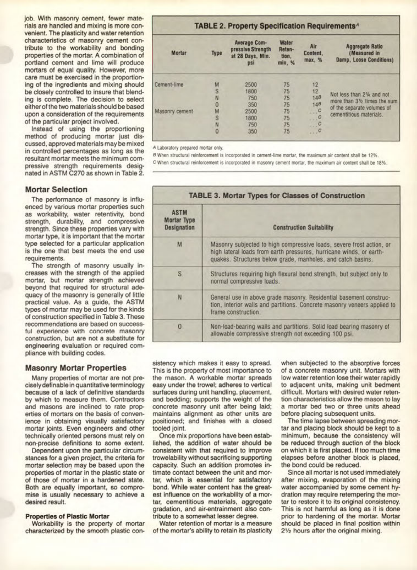 Masonry Magazine October 1987 Page. 23