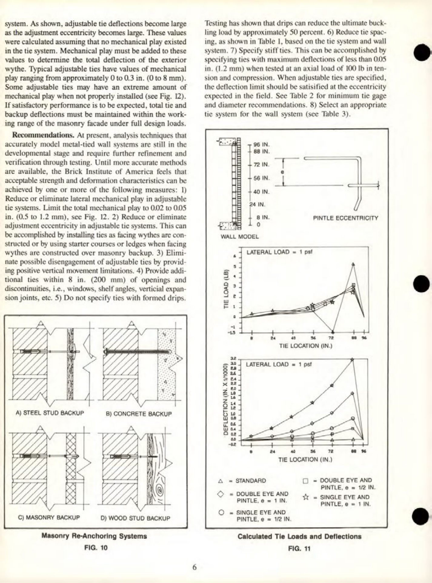 Masonry Magazine April 1988 Page. 22
