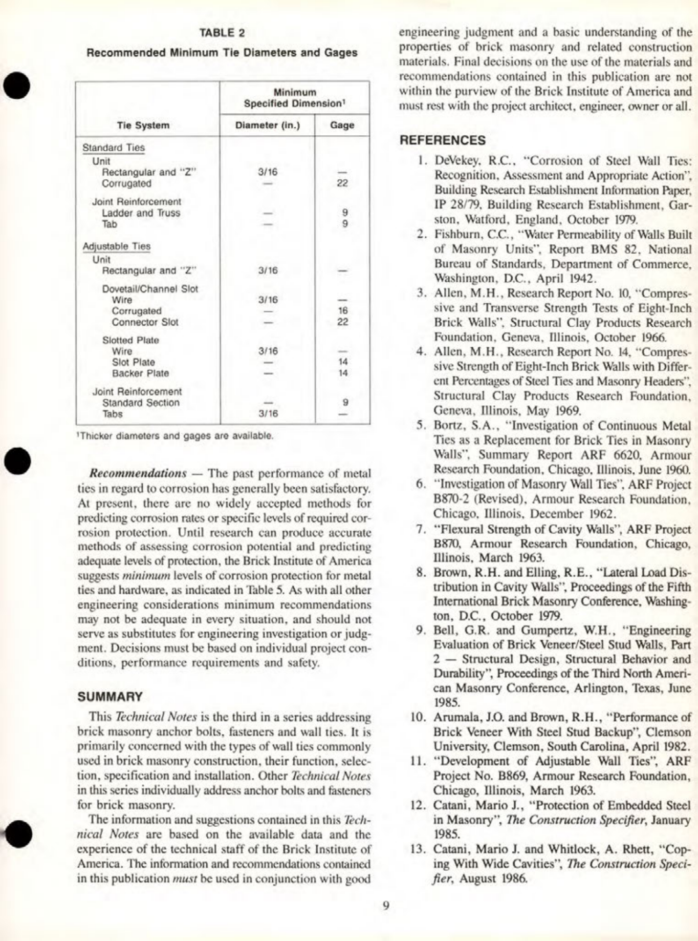 Masonry Magazine April 1988 Page. 25