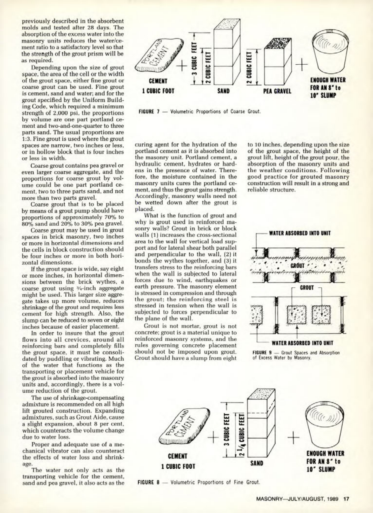 Masonry Magazine August 1989 Page. 17