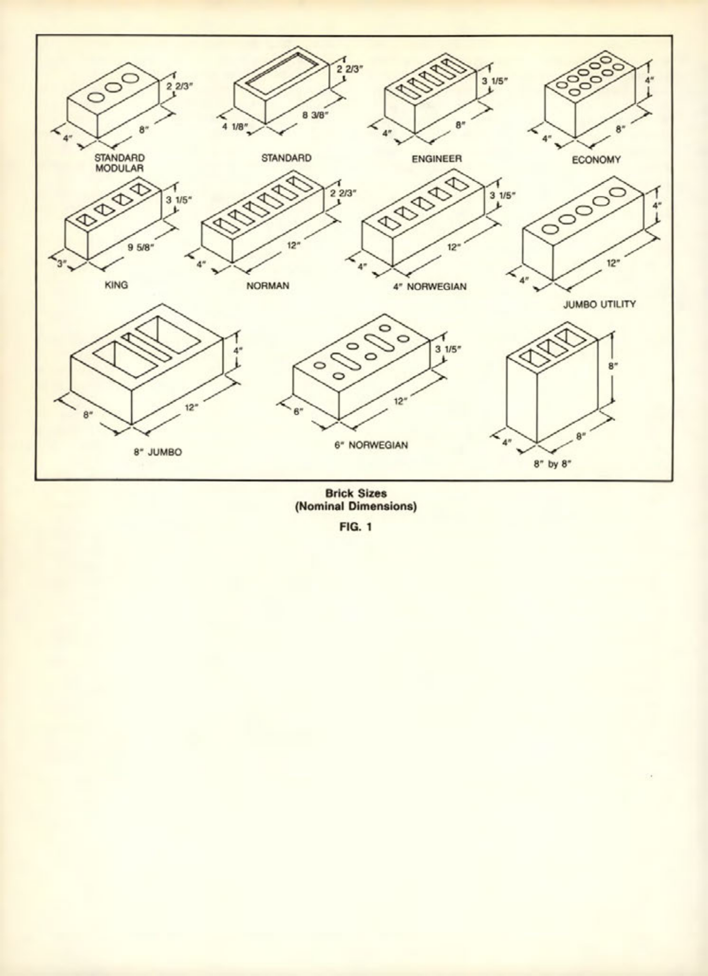 Masonry Magazine August 1989 Page. 22