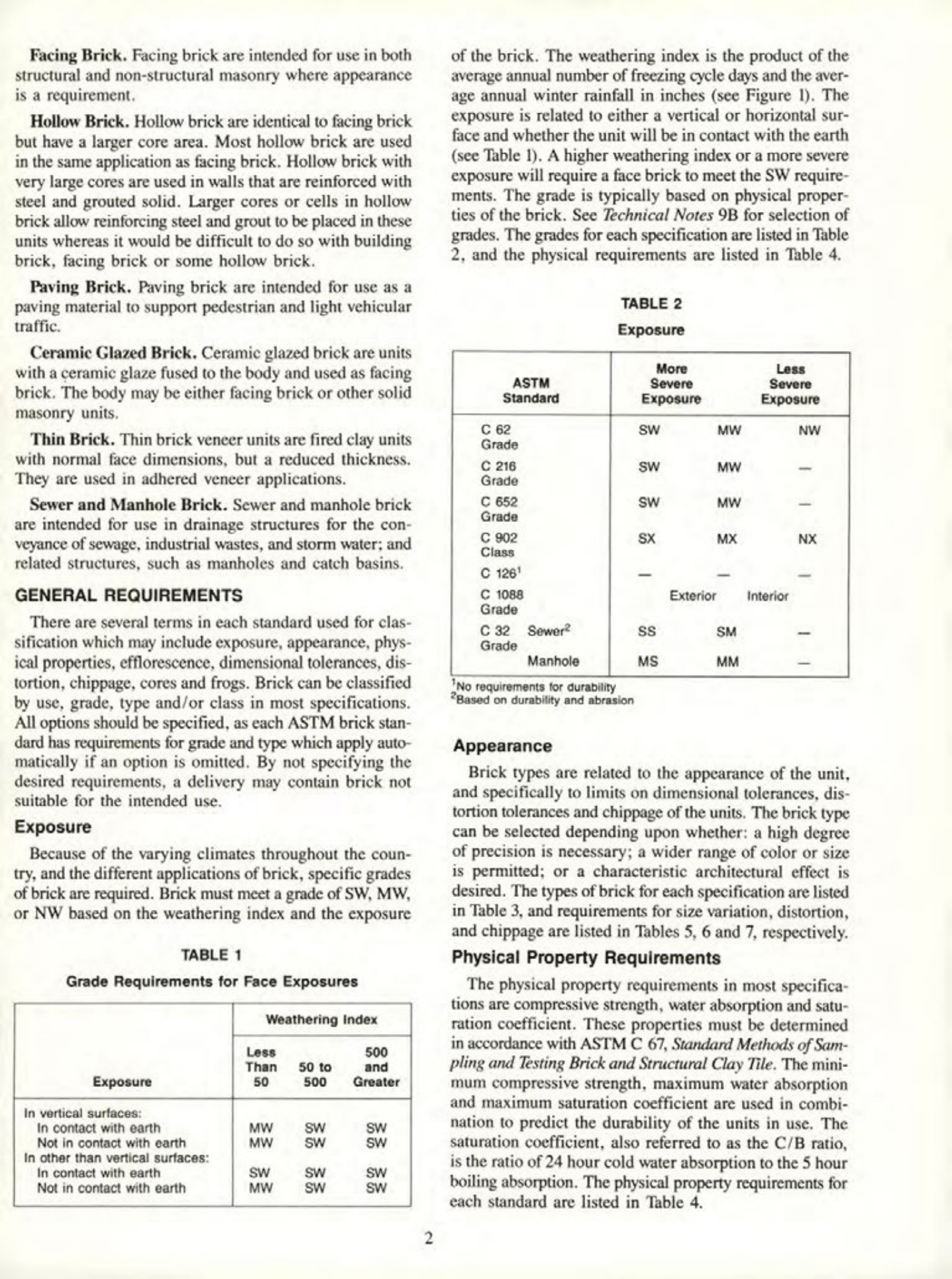 Masonry Magazine December 1989 Page. 28