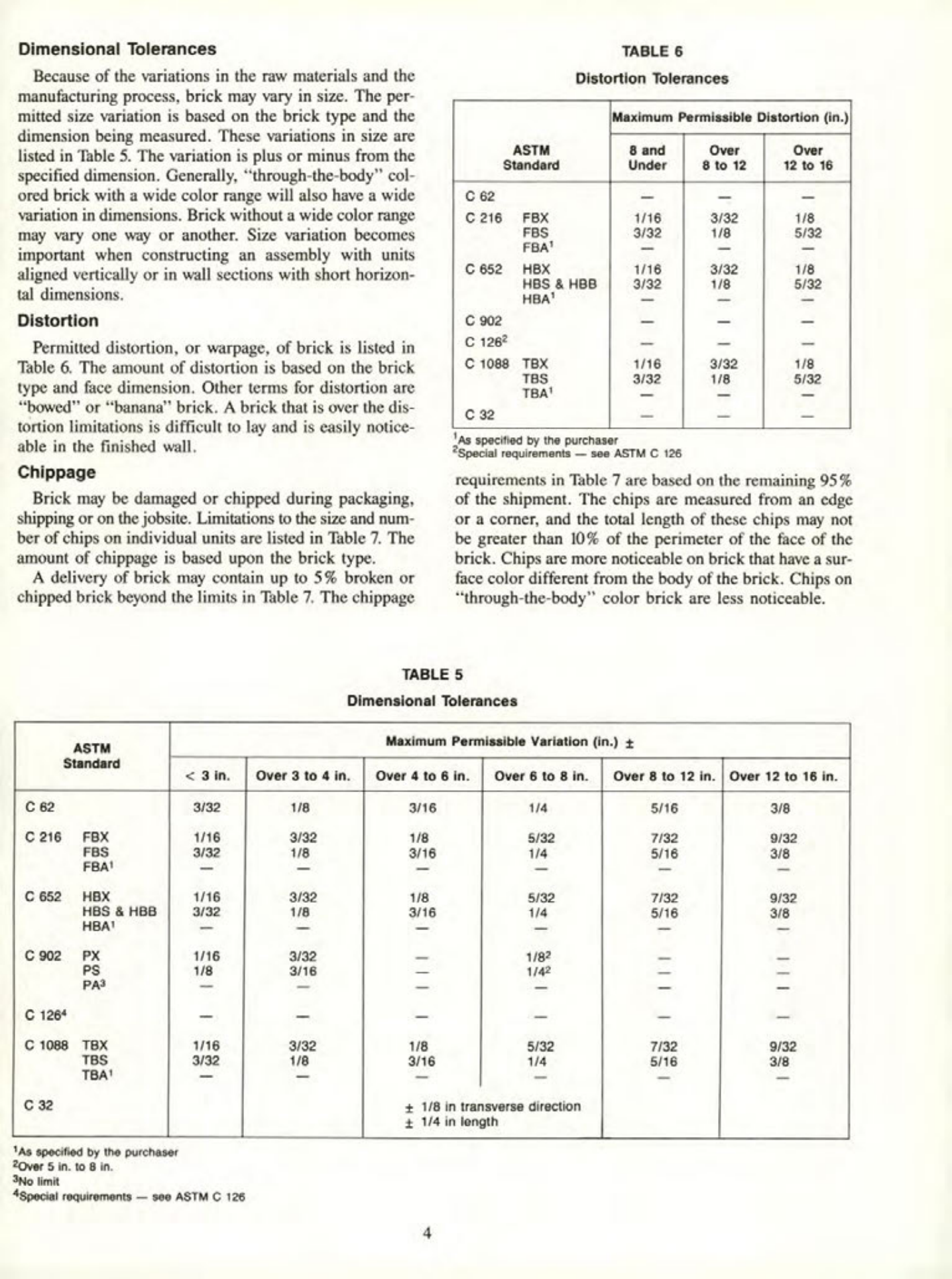 Masonry Magazine December 1989 Page. 30