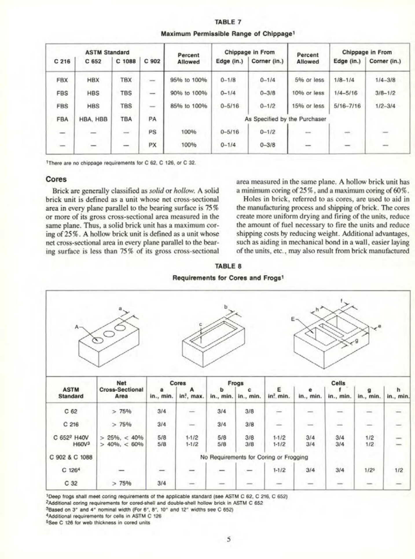 Masonry Magazine December 1989 Page. 31