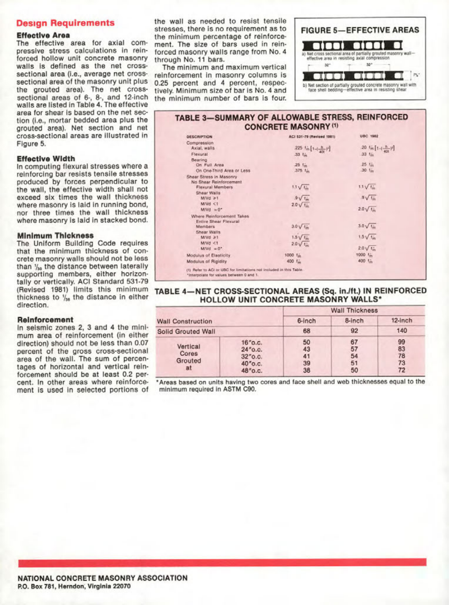 Masonry Magazine February 1989 Page. 28
