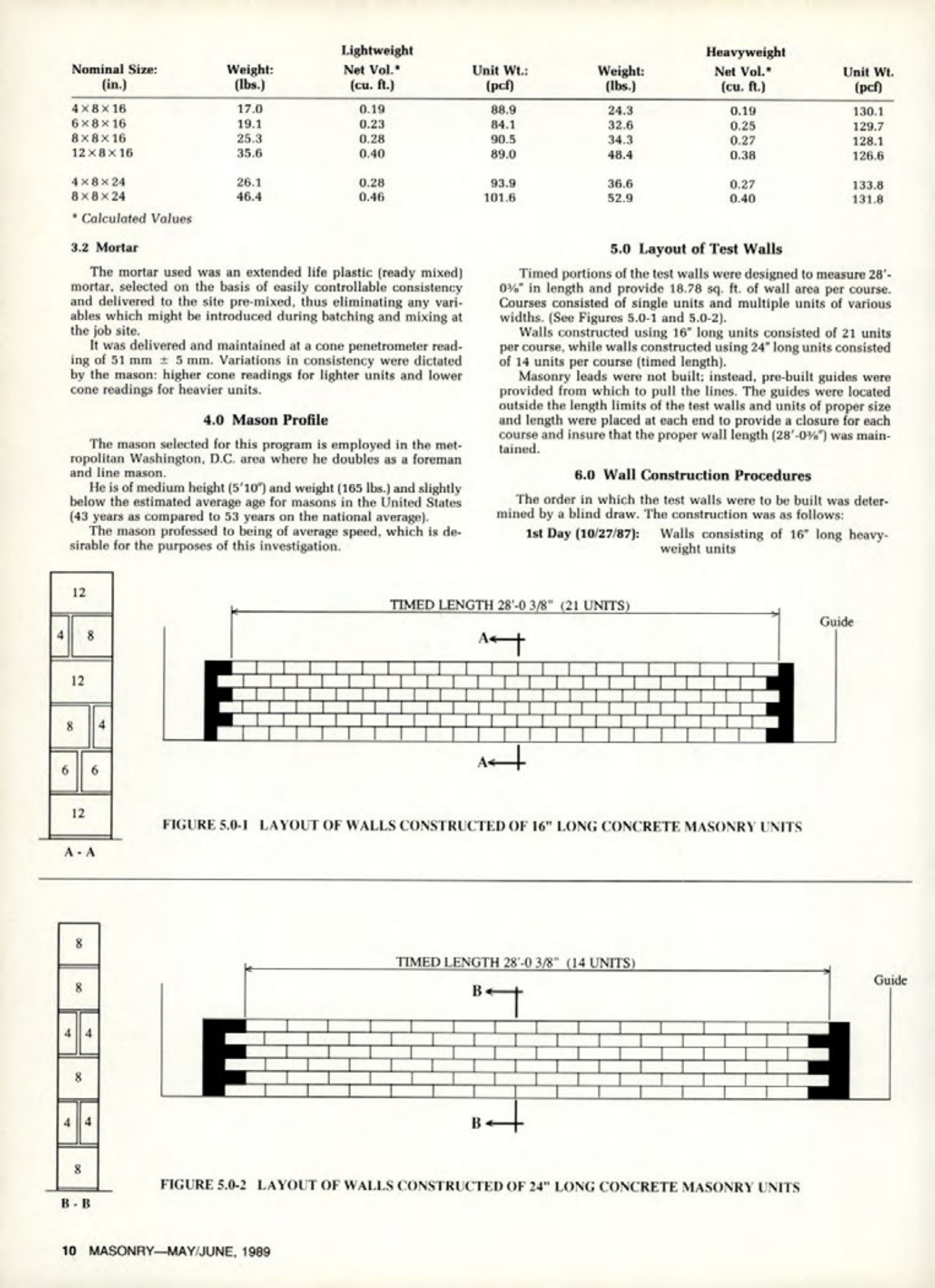 Masonry Magazine June 1989 Page. 10