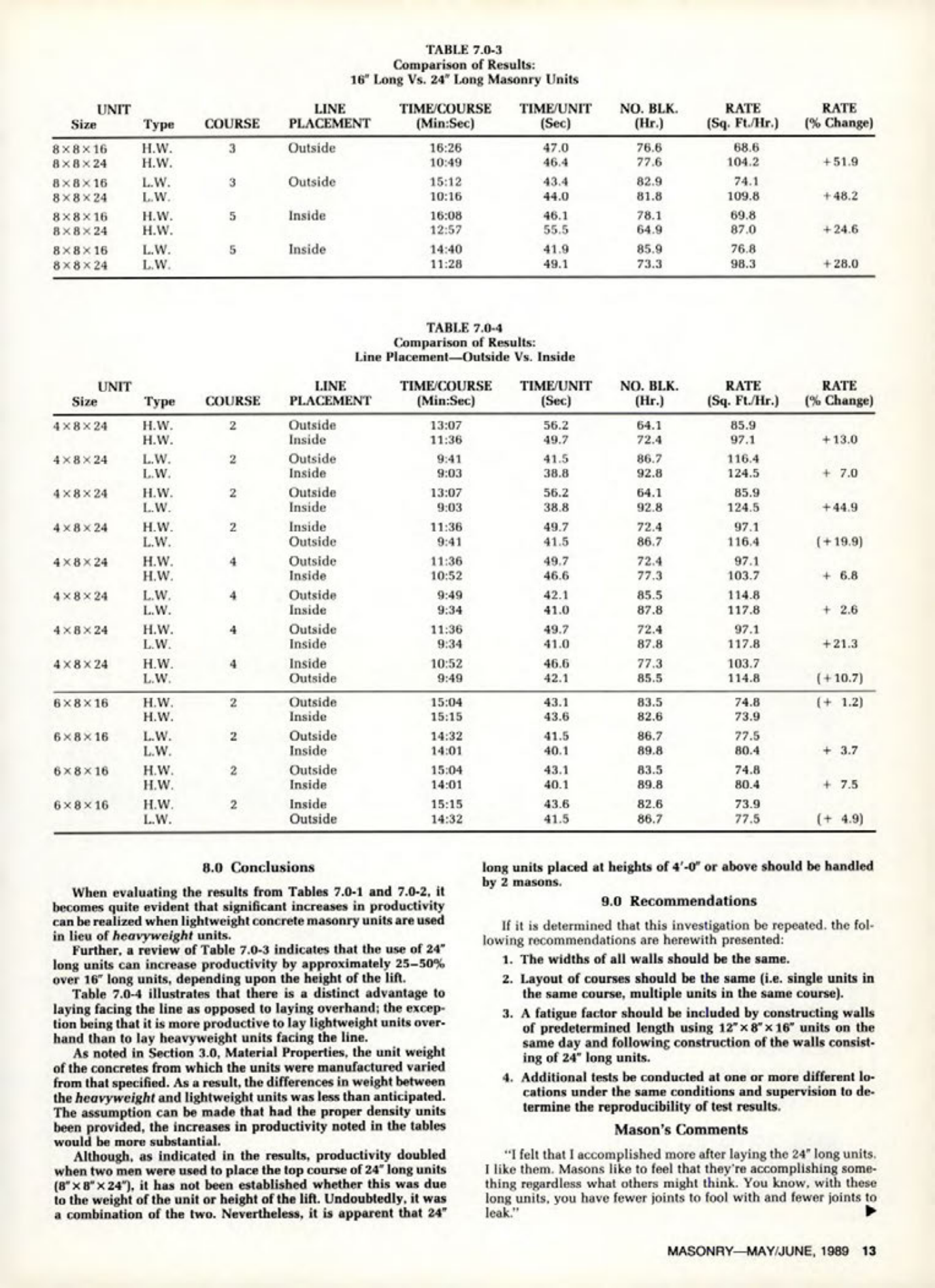 Masonry Magazine June 1989 Page. 13