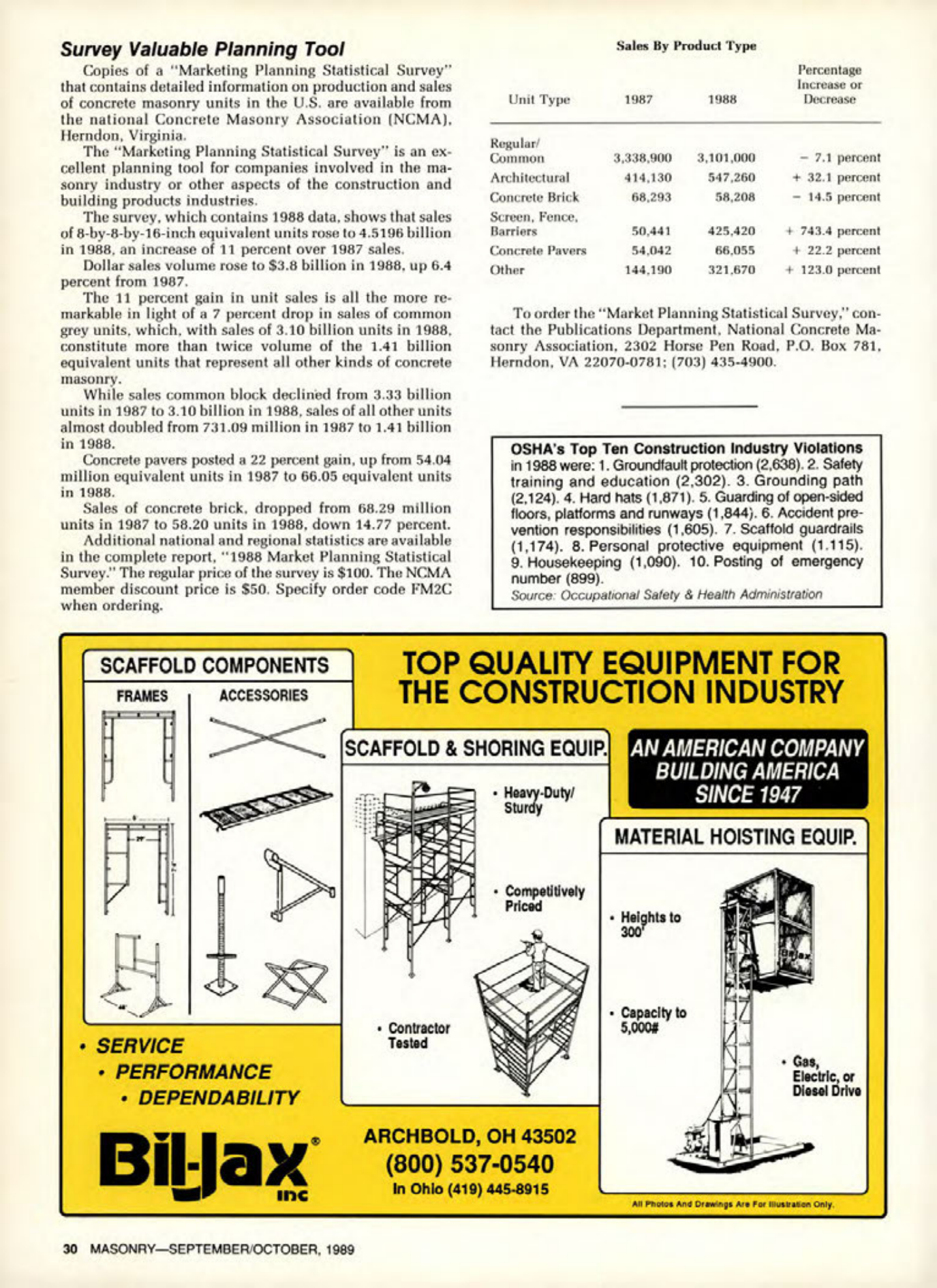 Masonry Magazine October 1989 Page. 30