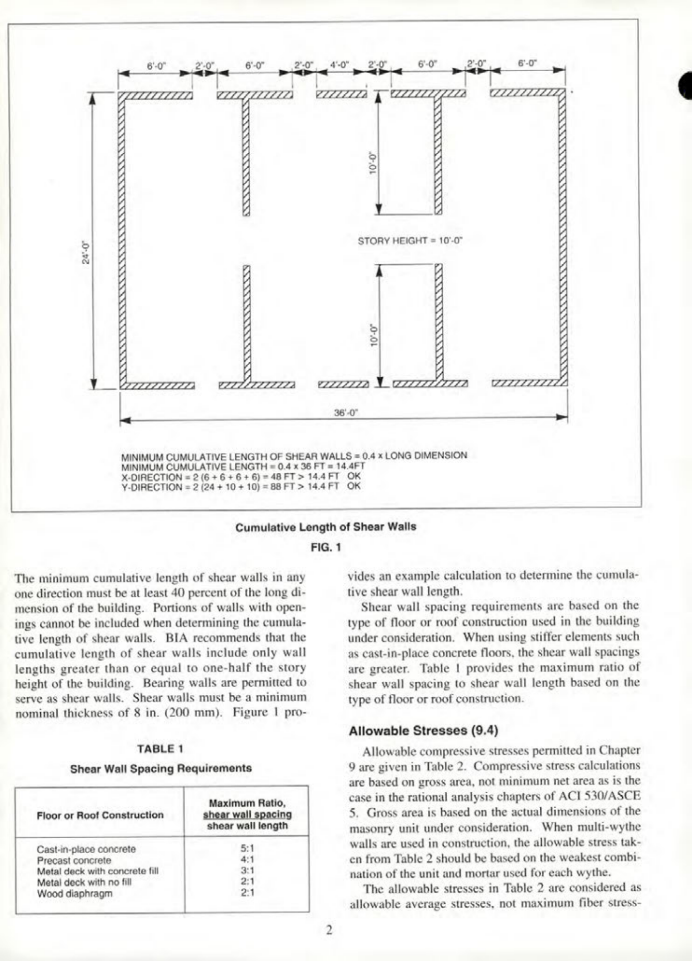 Masonry Magazine April 1992 Page. 24